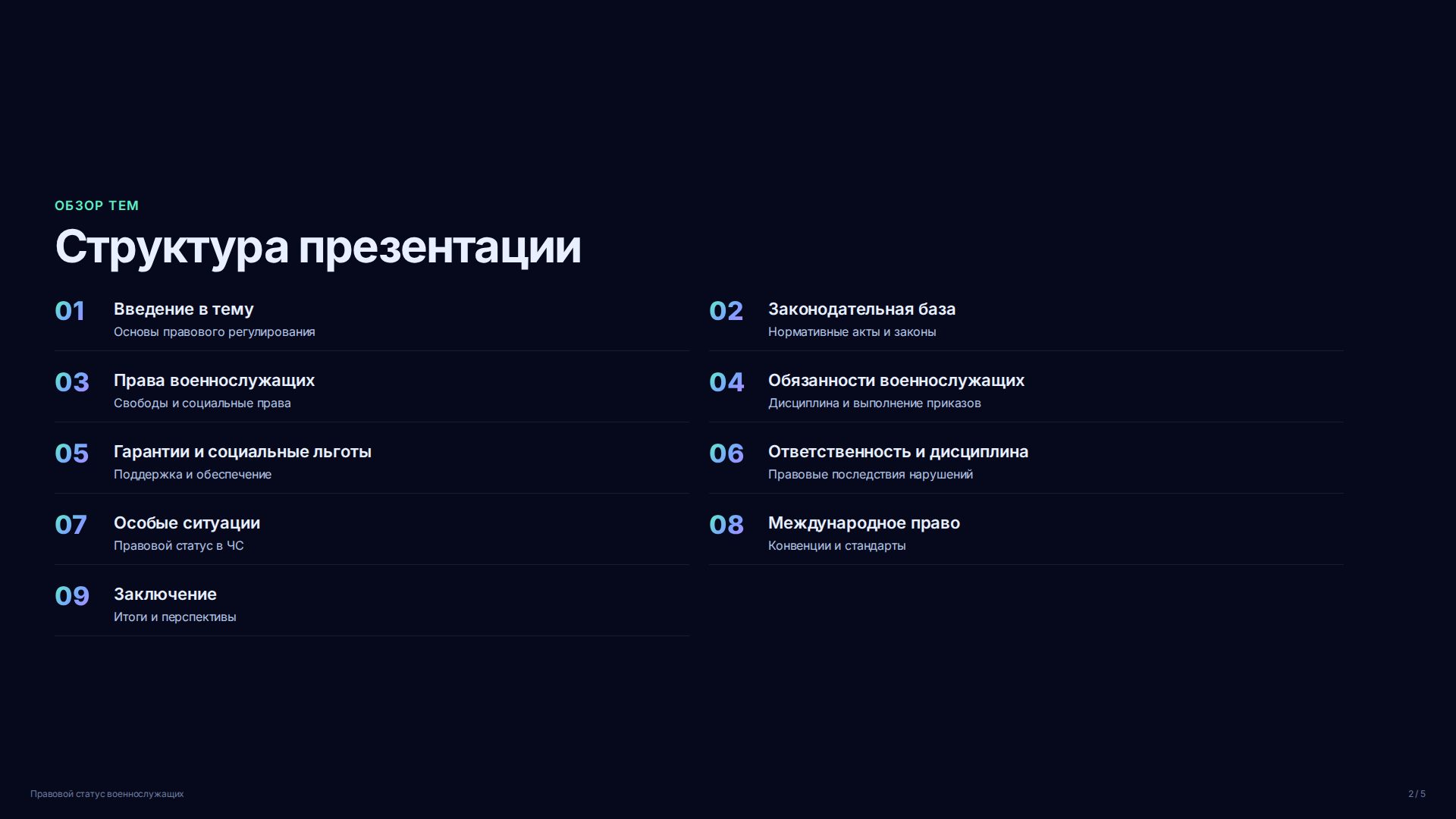 Слайд 2