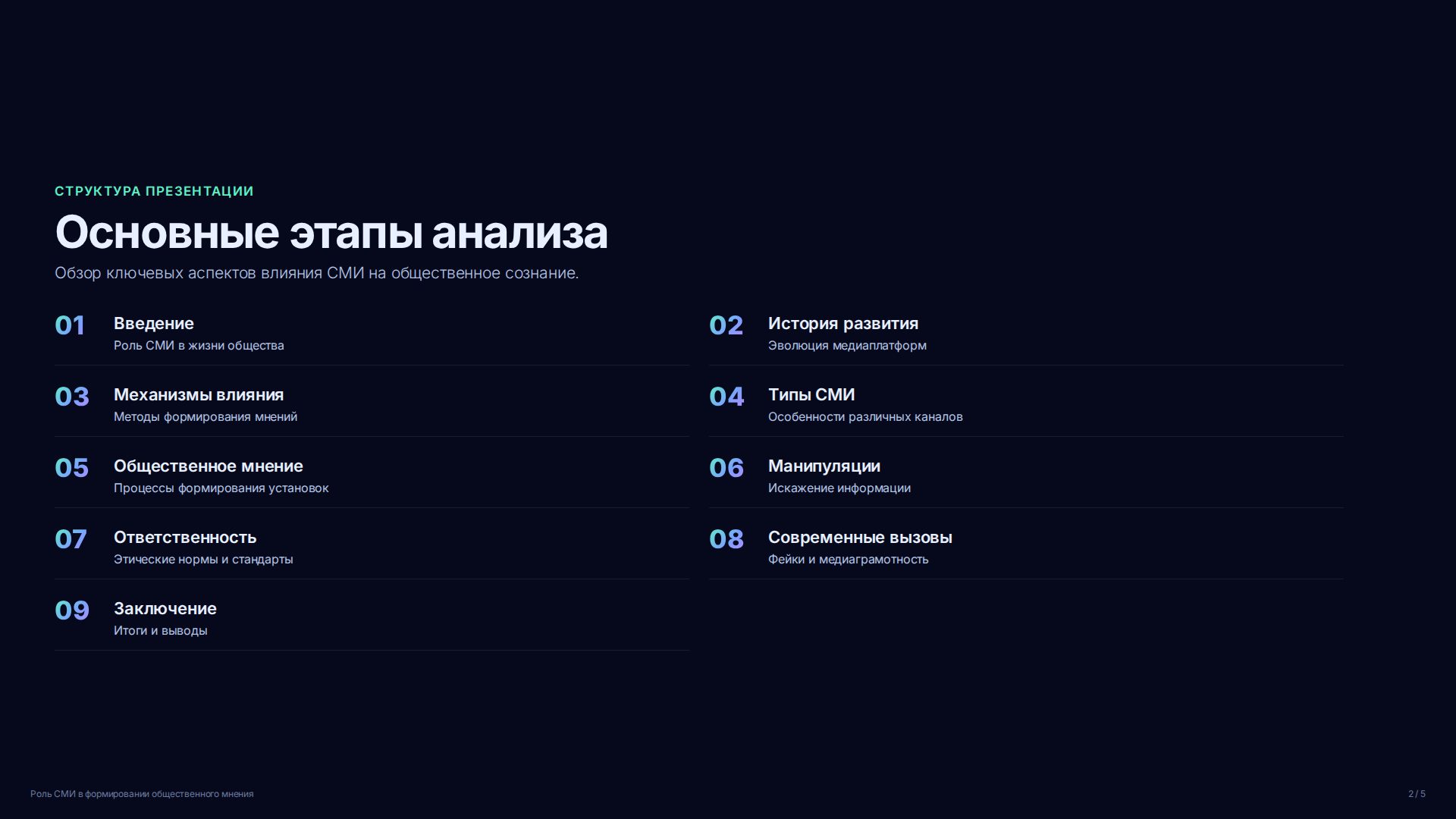 Слайд 2