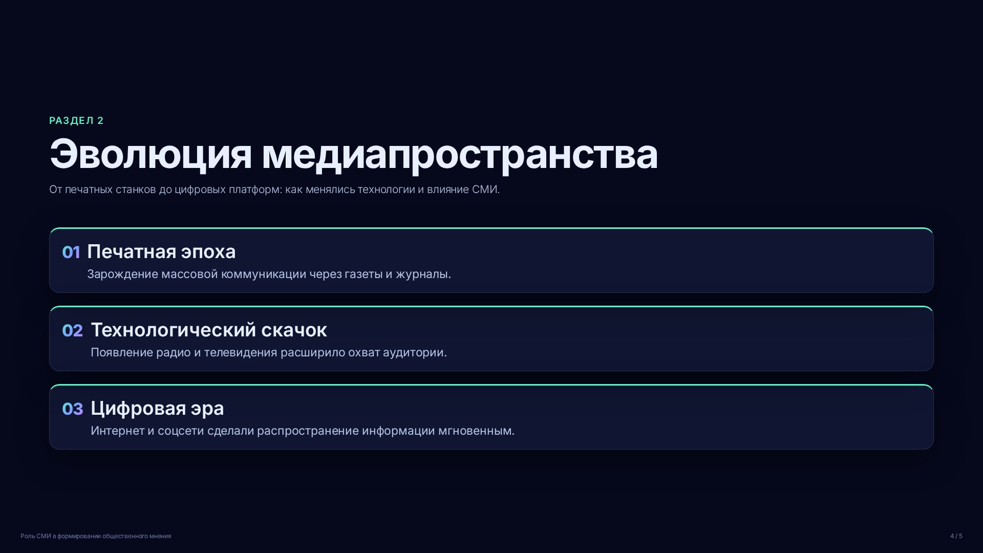 Слайд 4