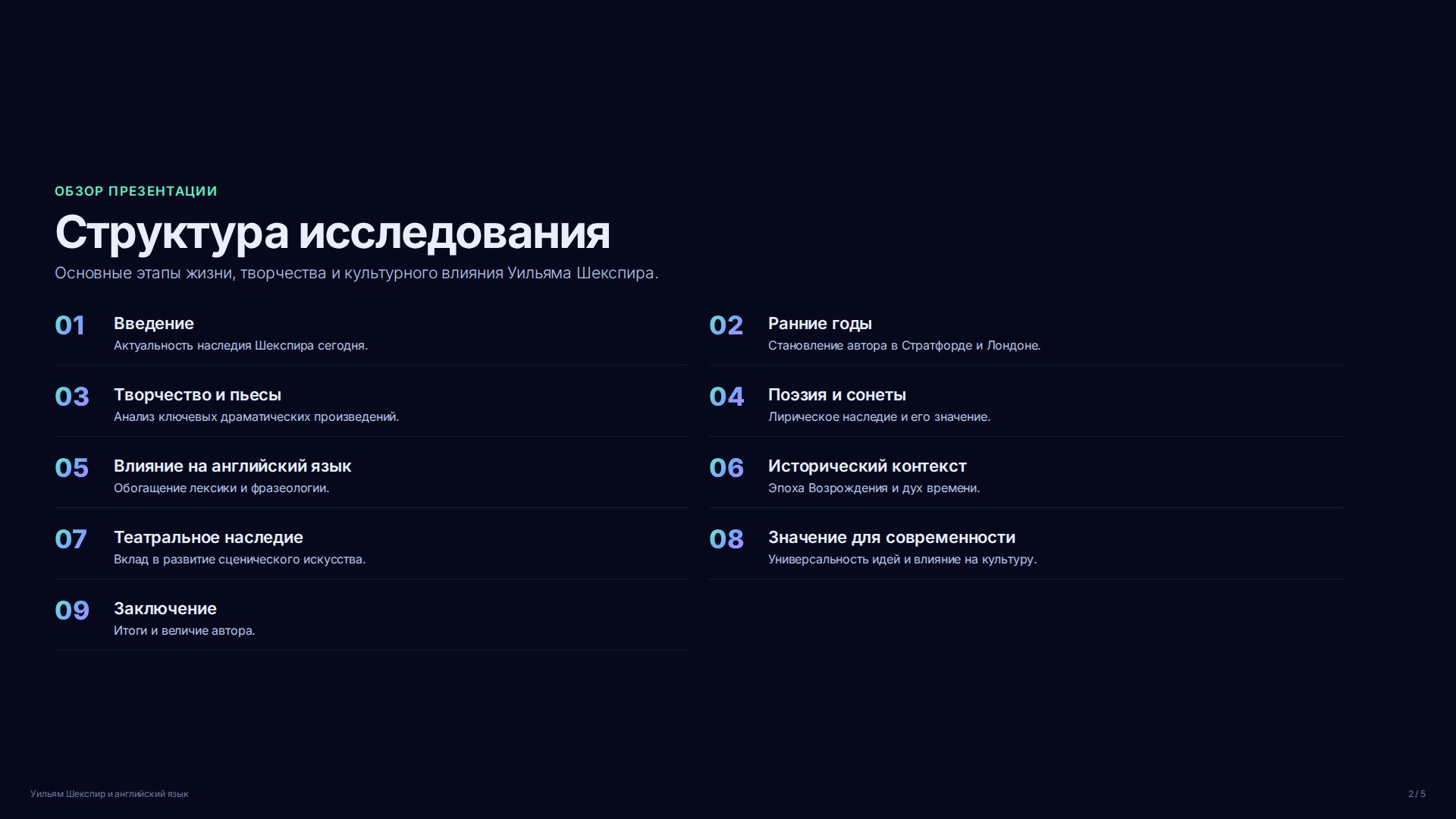Слайд 2