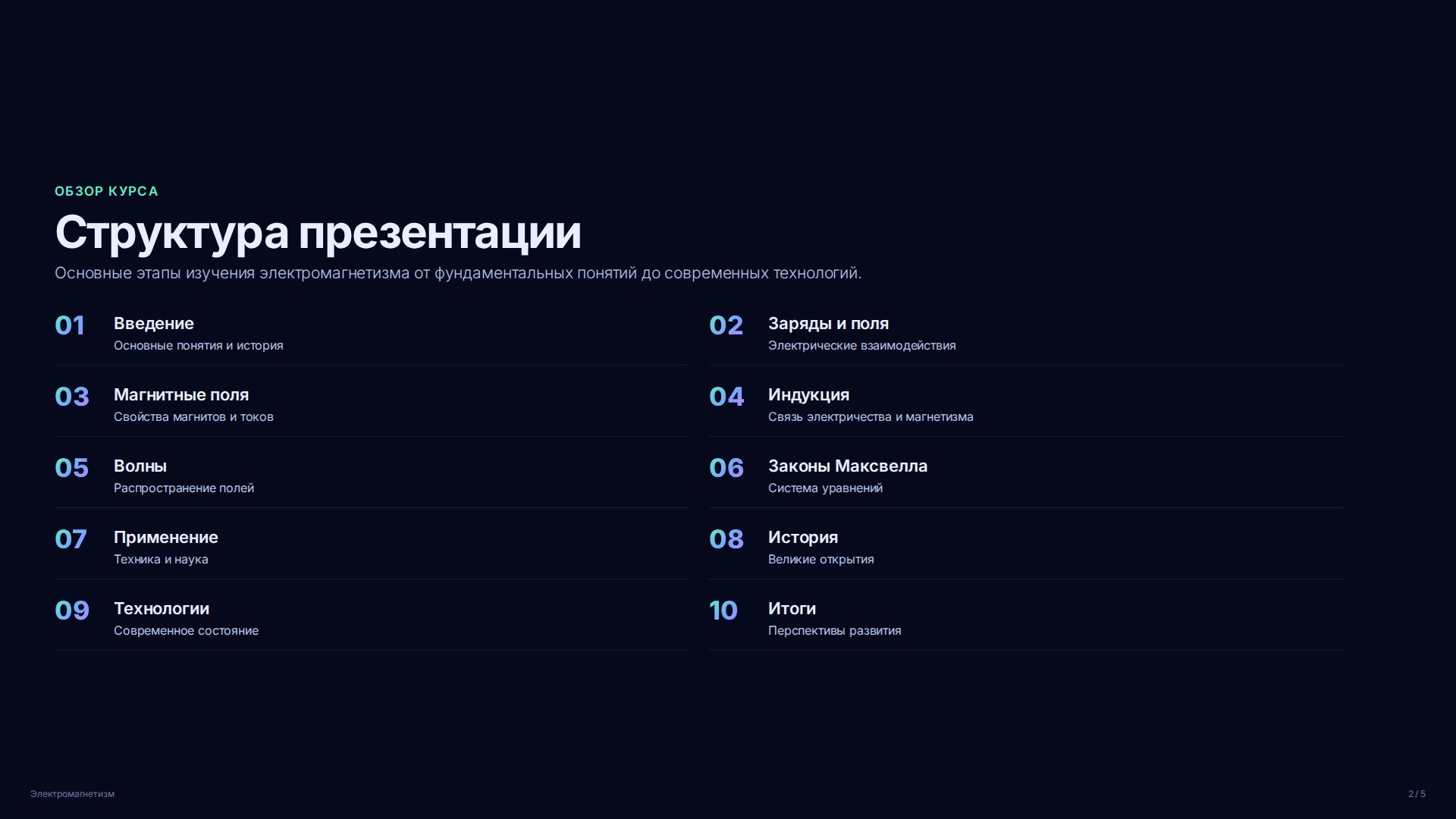 Слайд 2