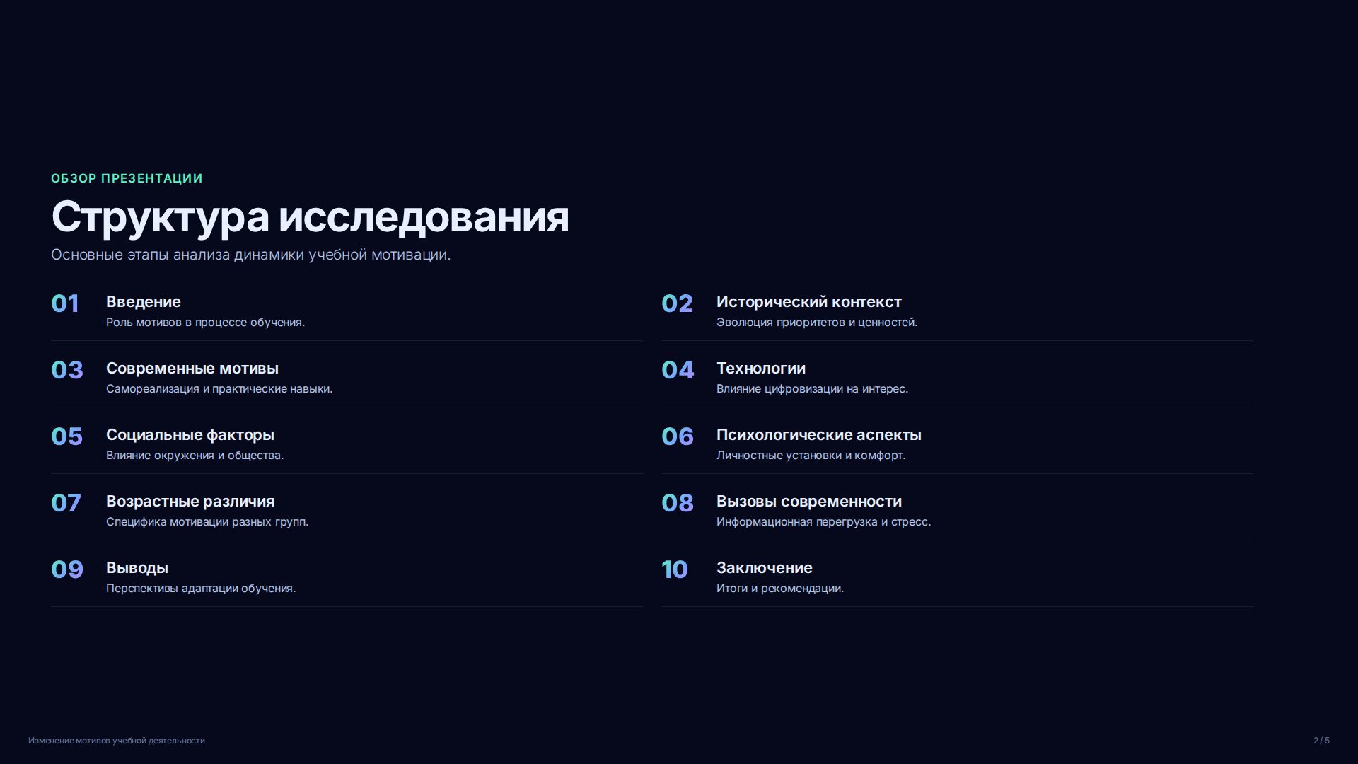 Слайд 2