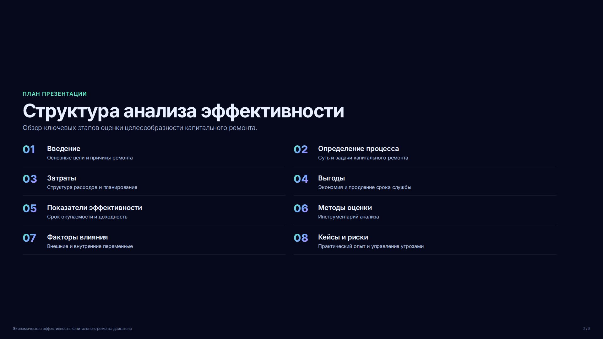 Слайд 2
