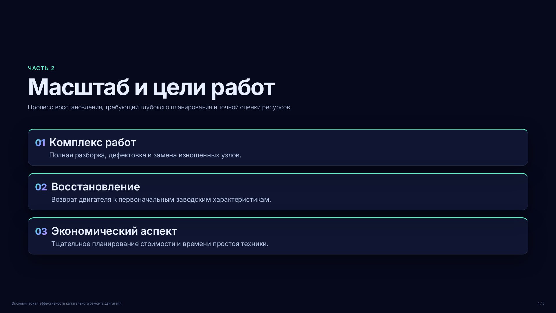 Слайд 4