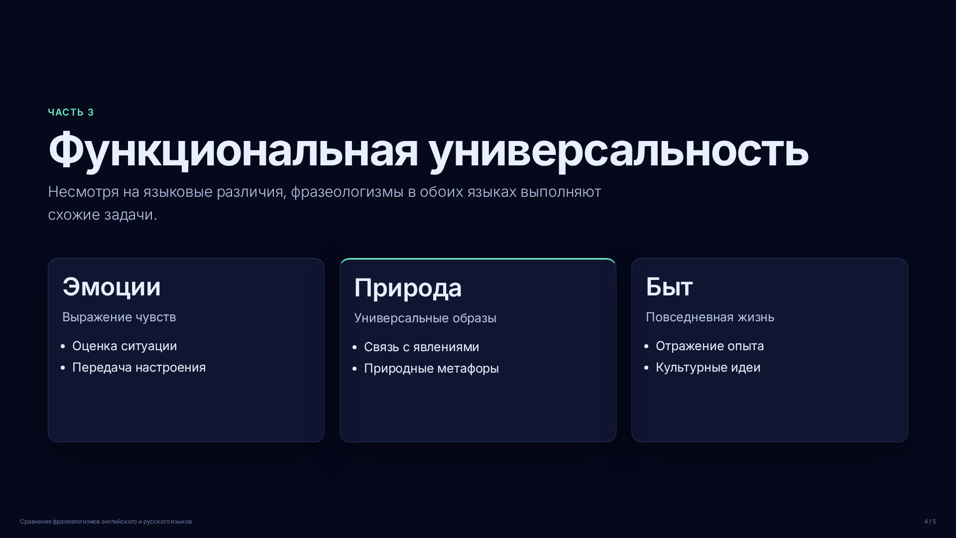Слайд 4
