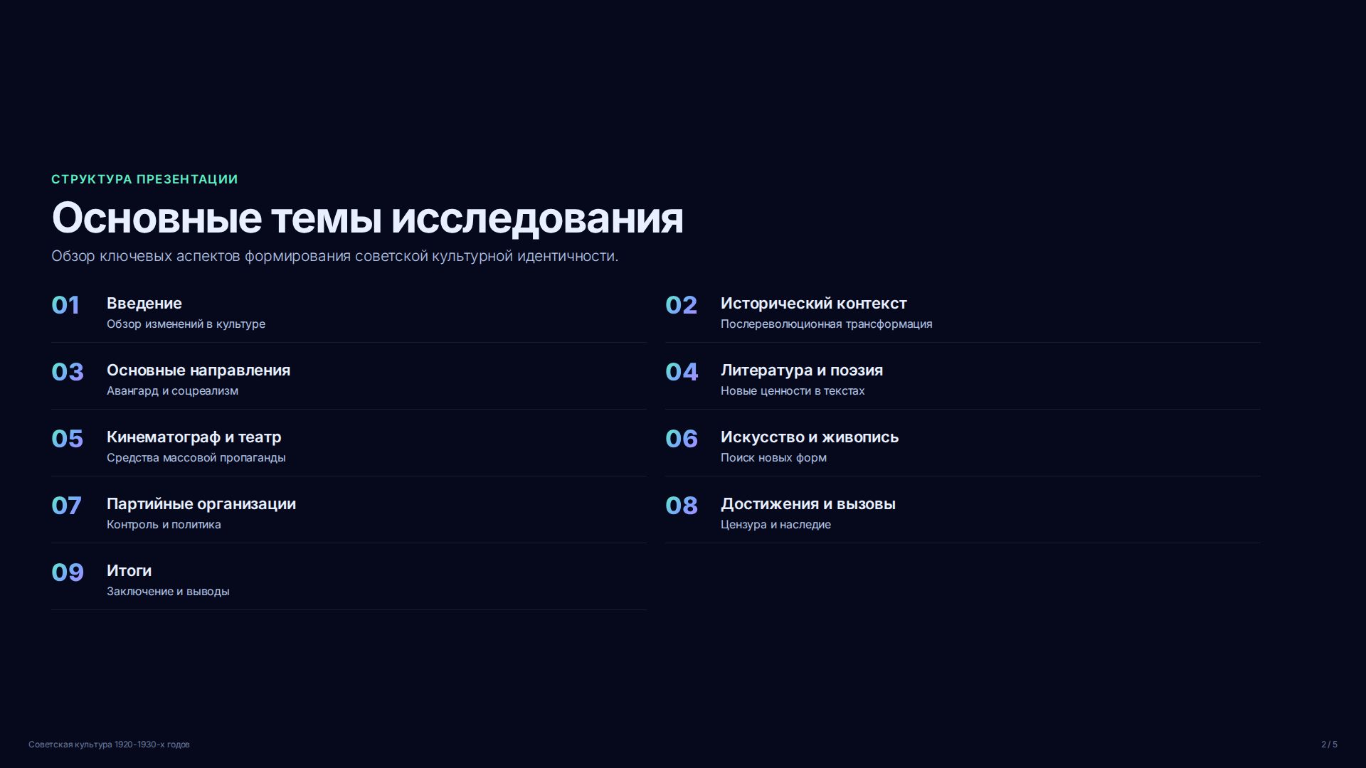 Слайд 2
