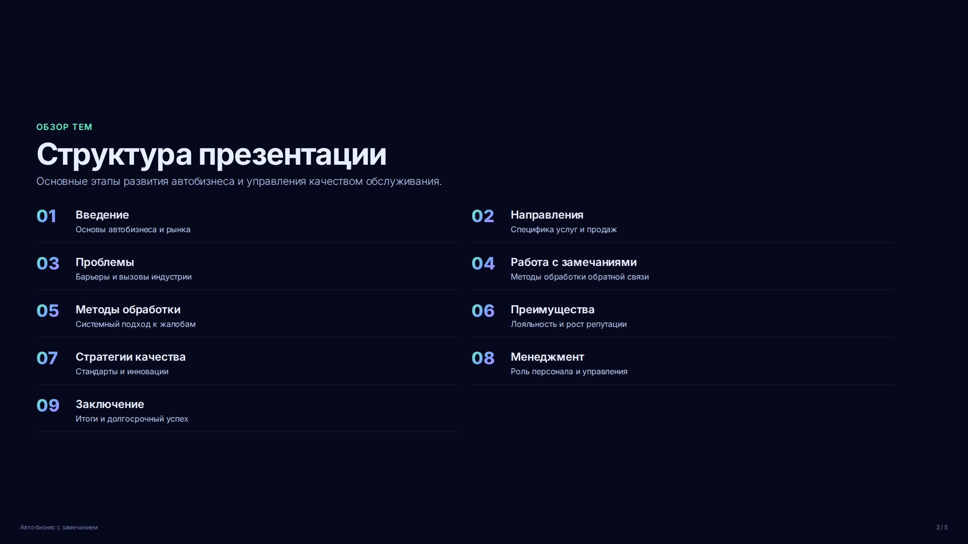 Слайд 2