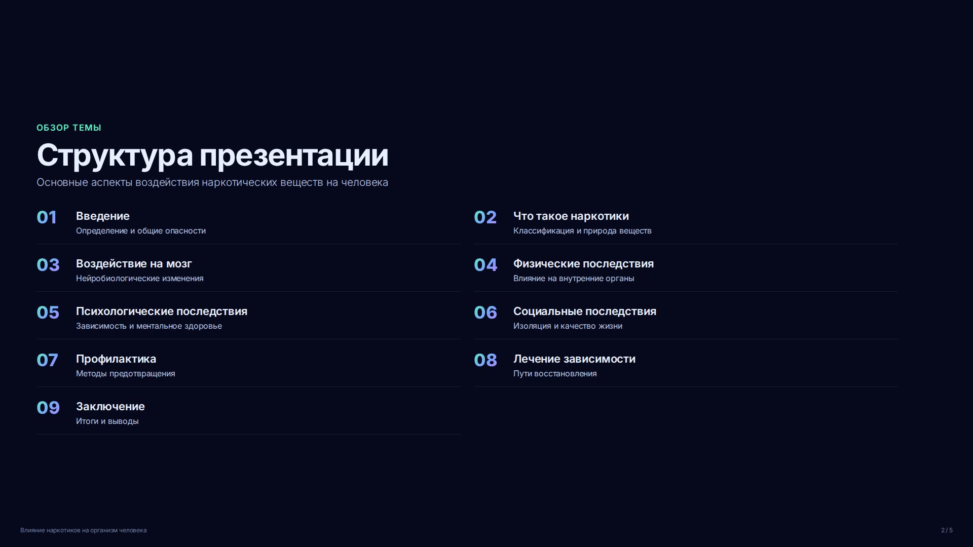 Слайд 2