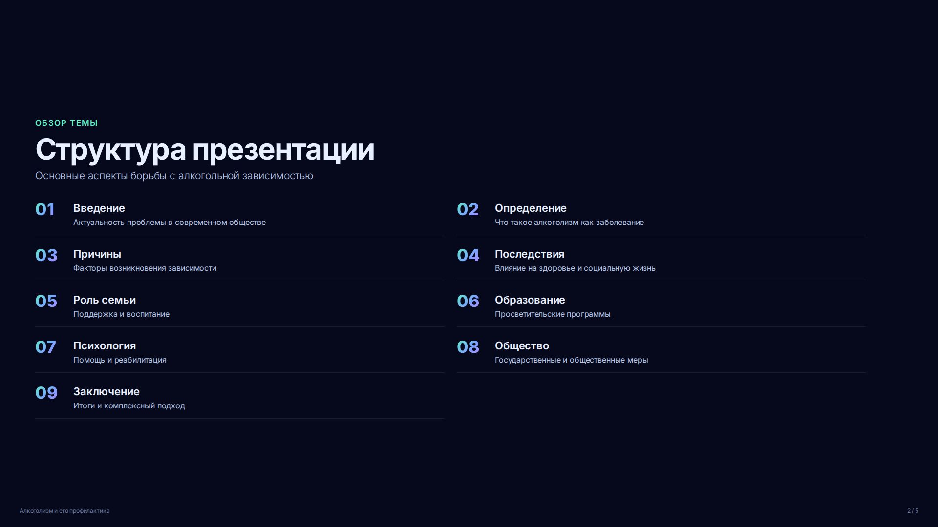 Слайд 2