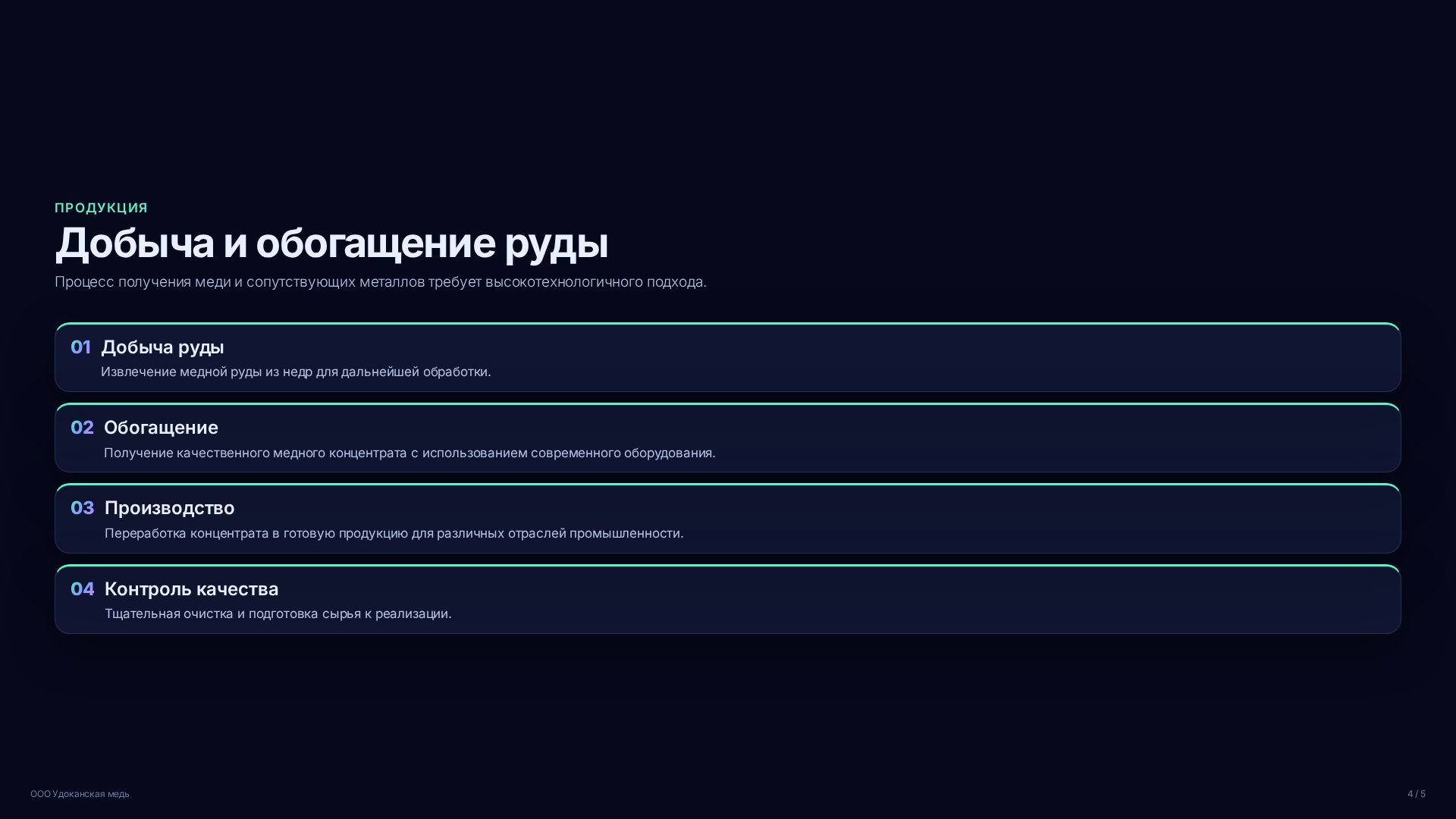 Слайд 4