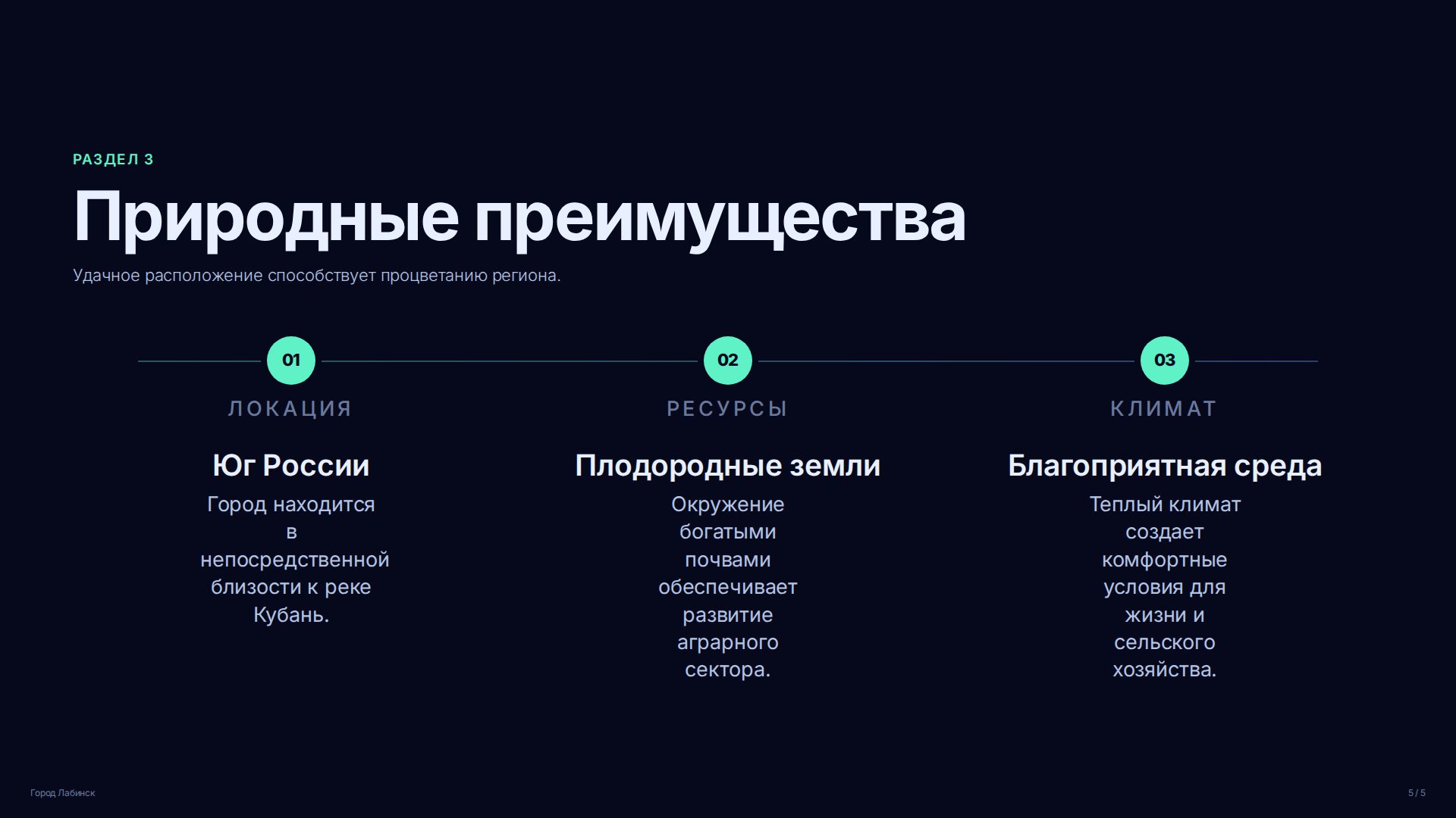Слайд (заблокировано)