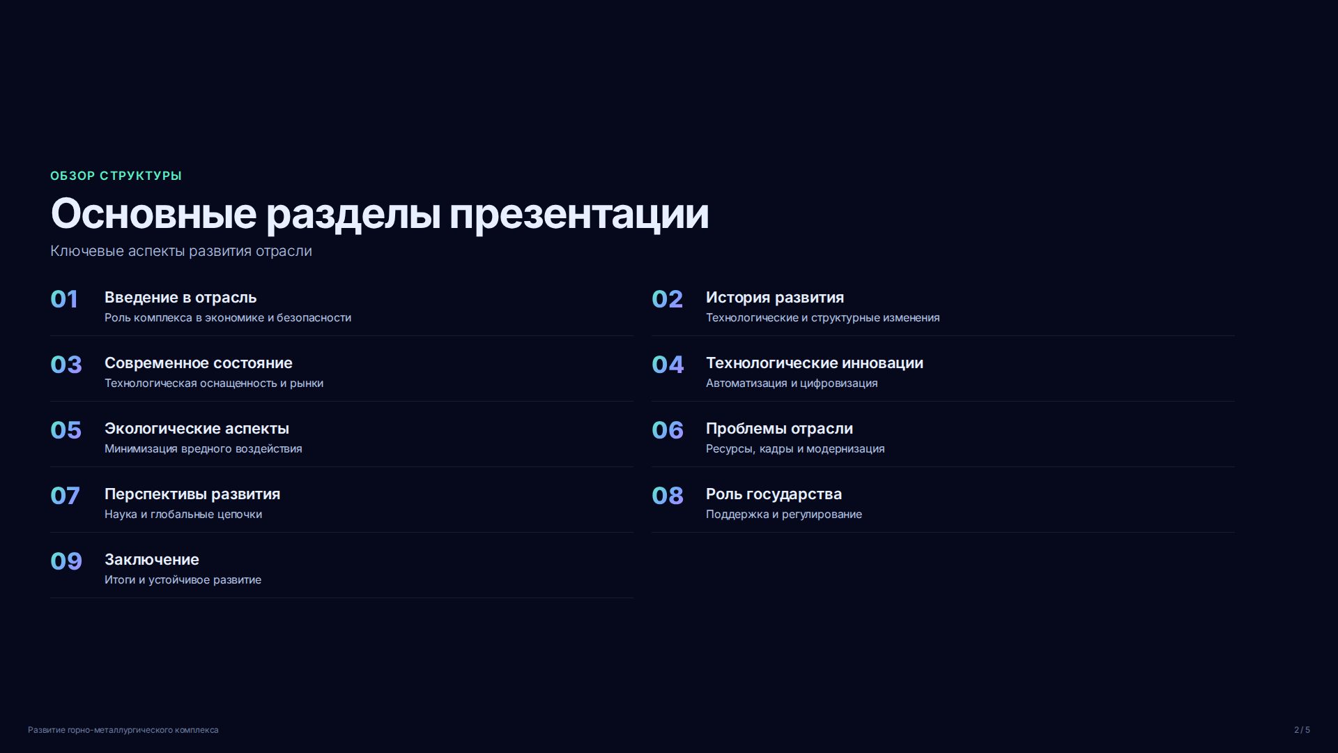Слайд 2