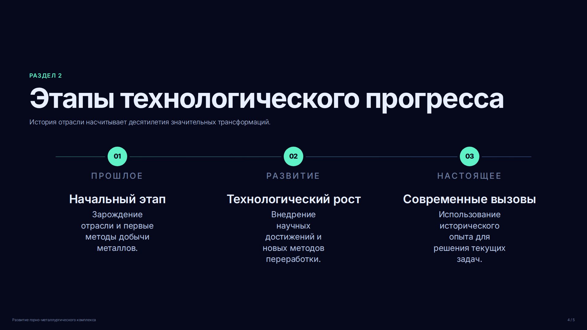 Слайд 4