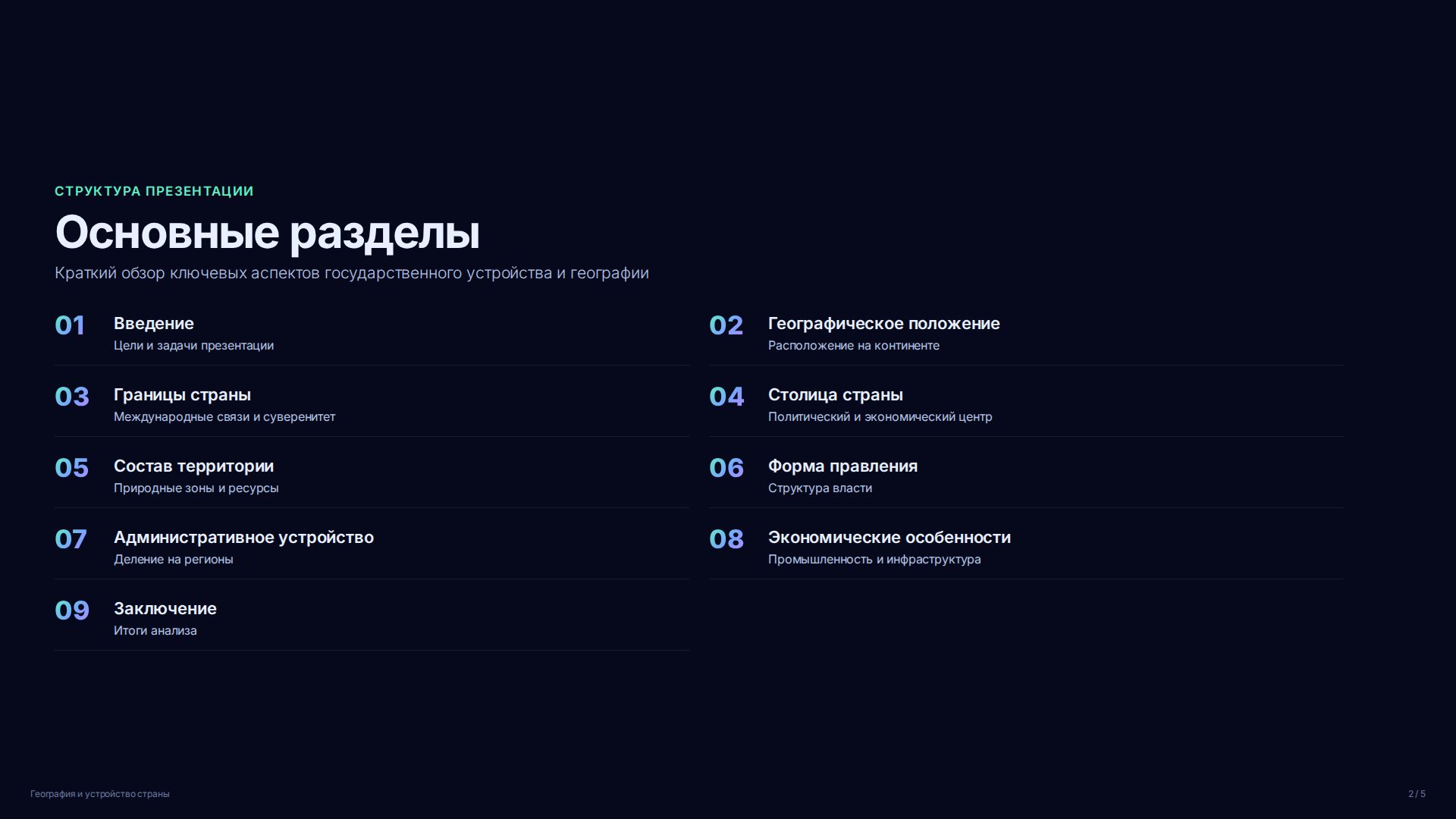 Слайд 2