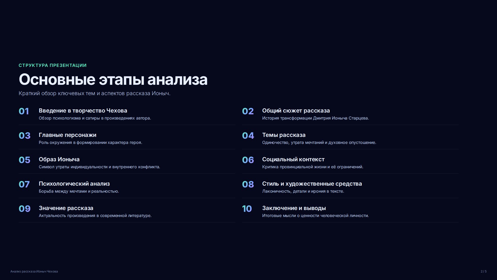 Слайд 2