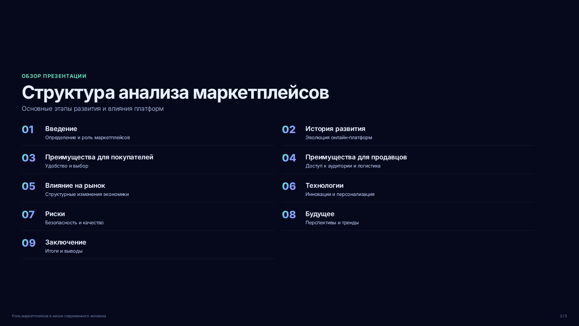 Слайд 2