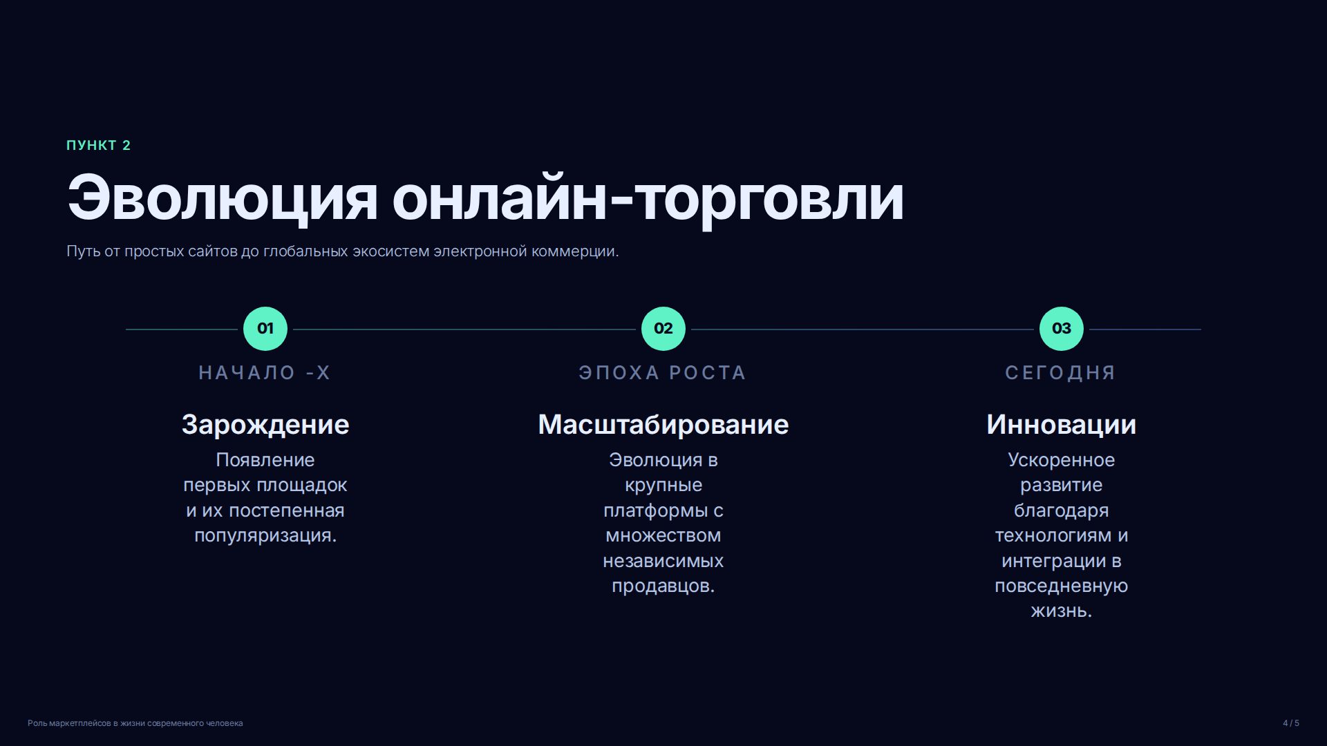 Слайд 4
