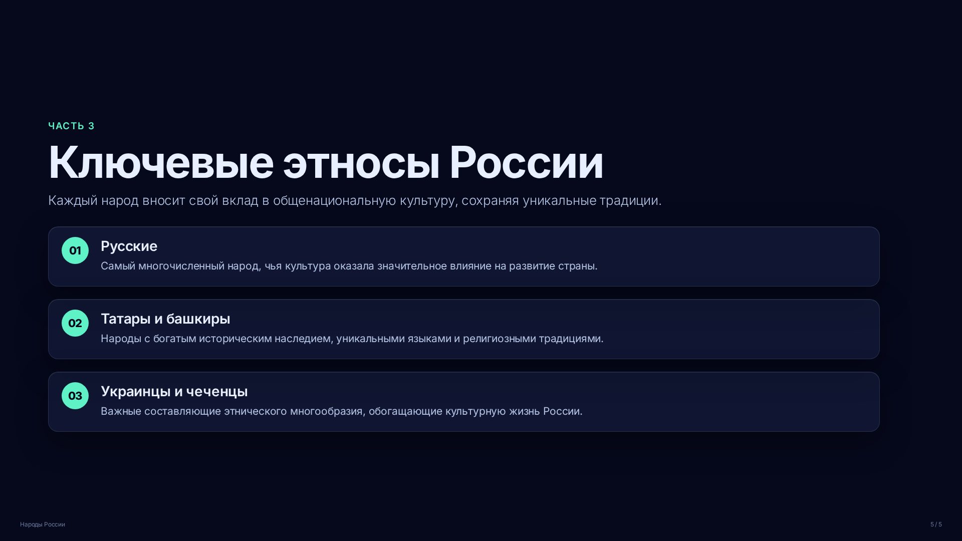 Слайд (заблокировано)