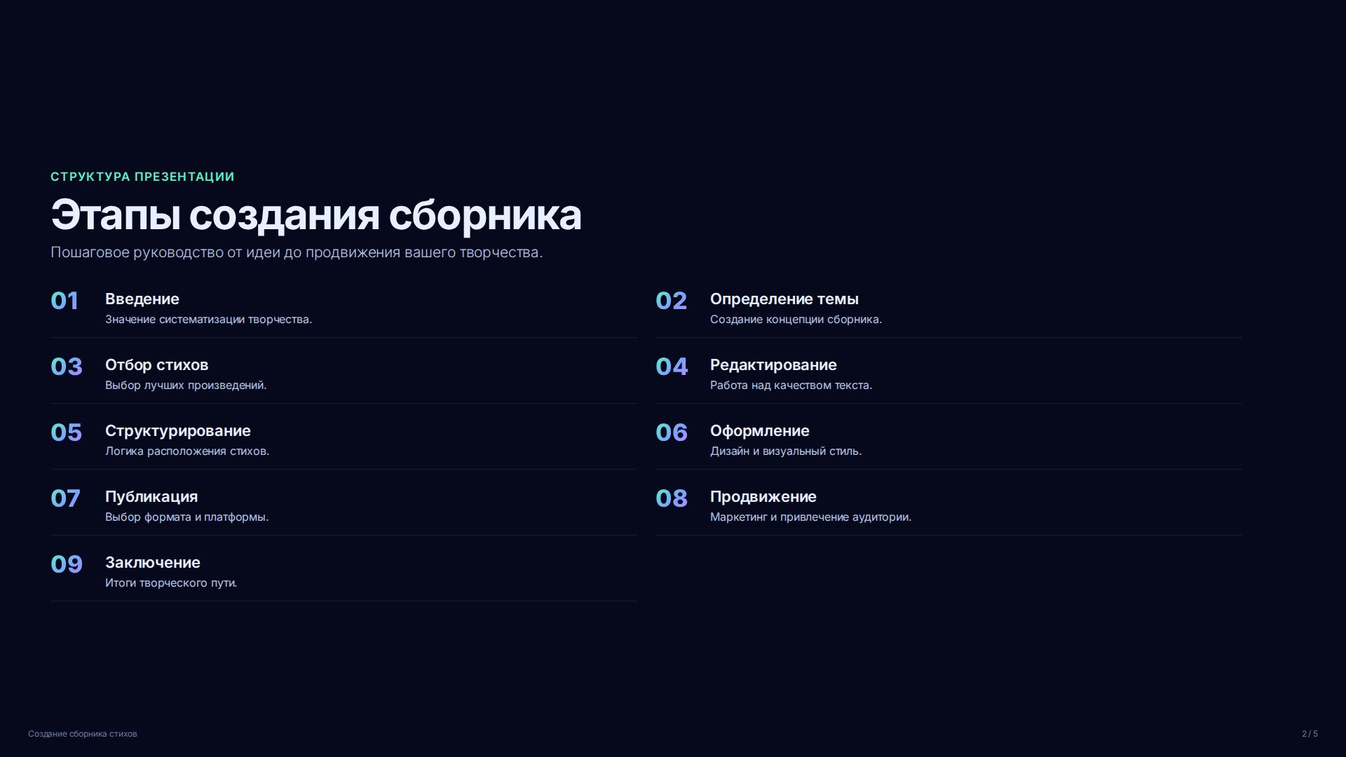Слайд 2