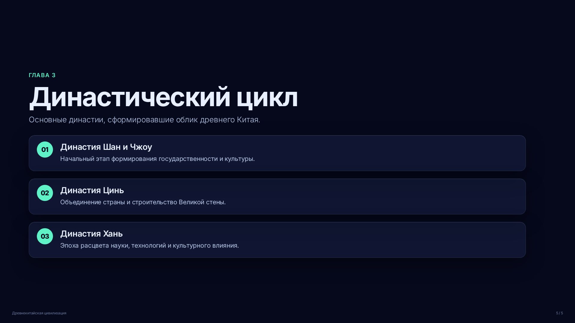 Слайд (заблокировано)