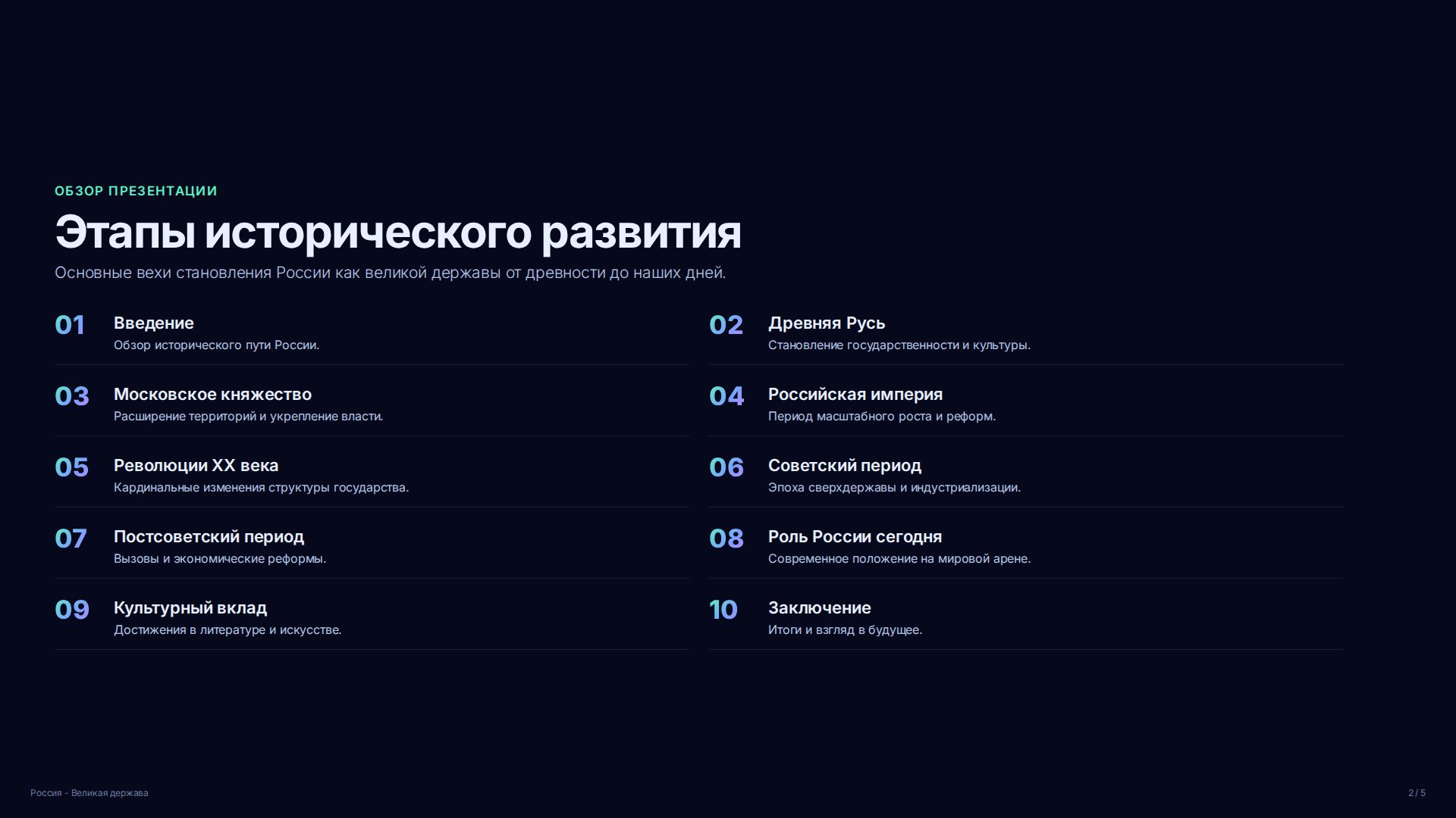Слайд 2