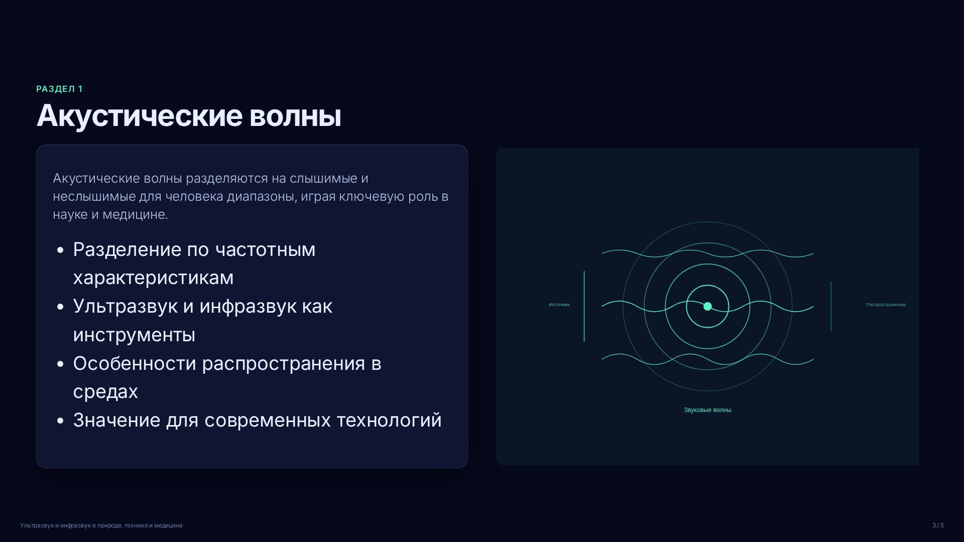 Слайд 3