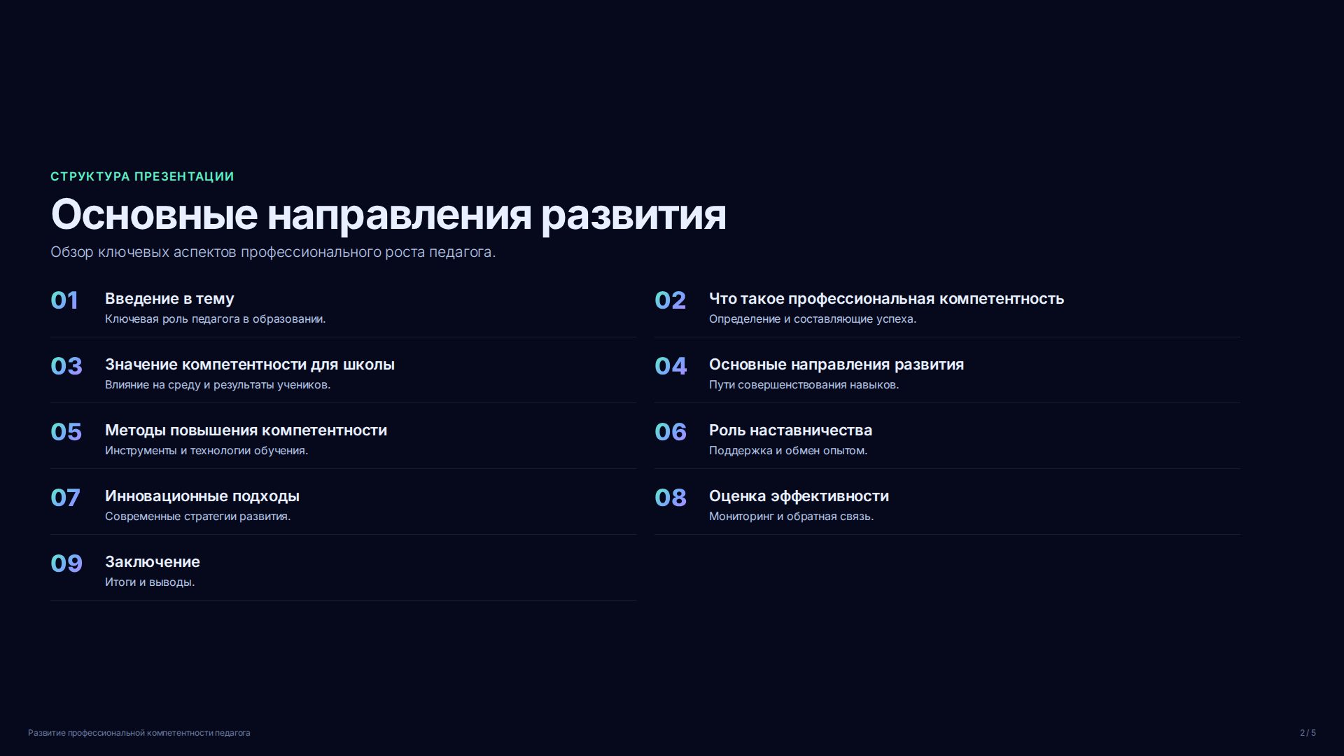 Слайд 2