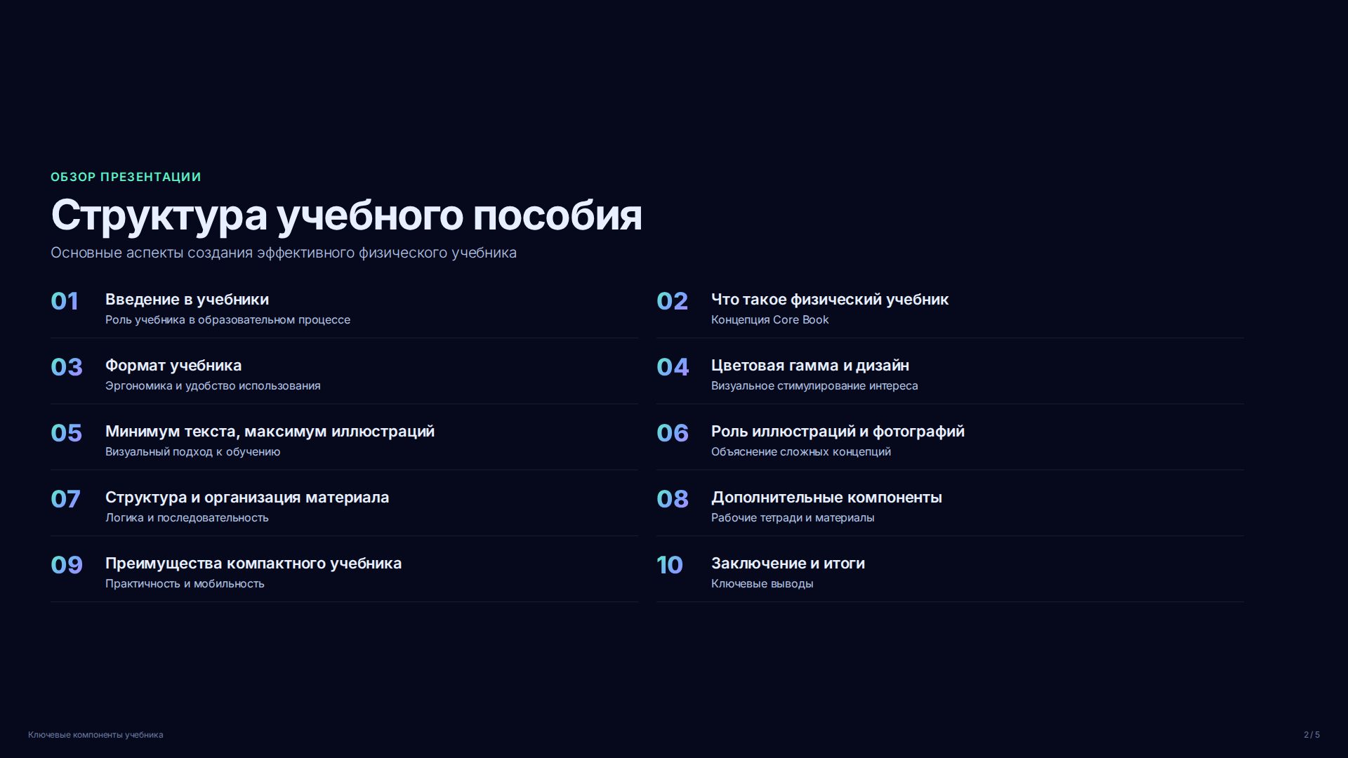 Слайд 2