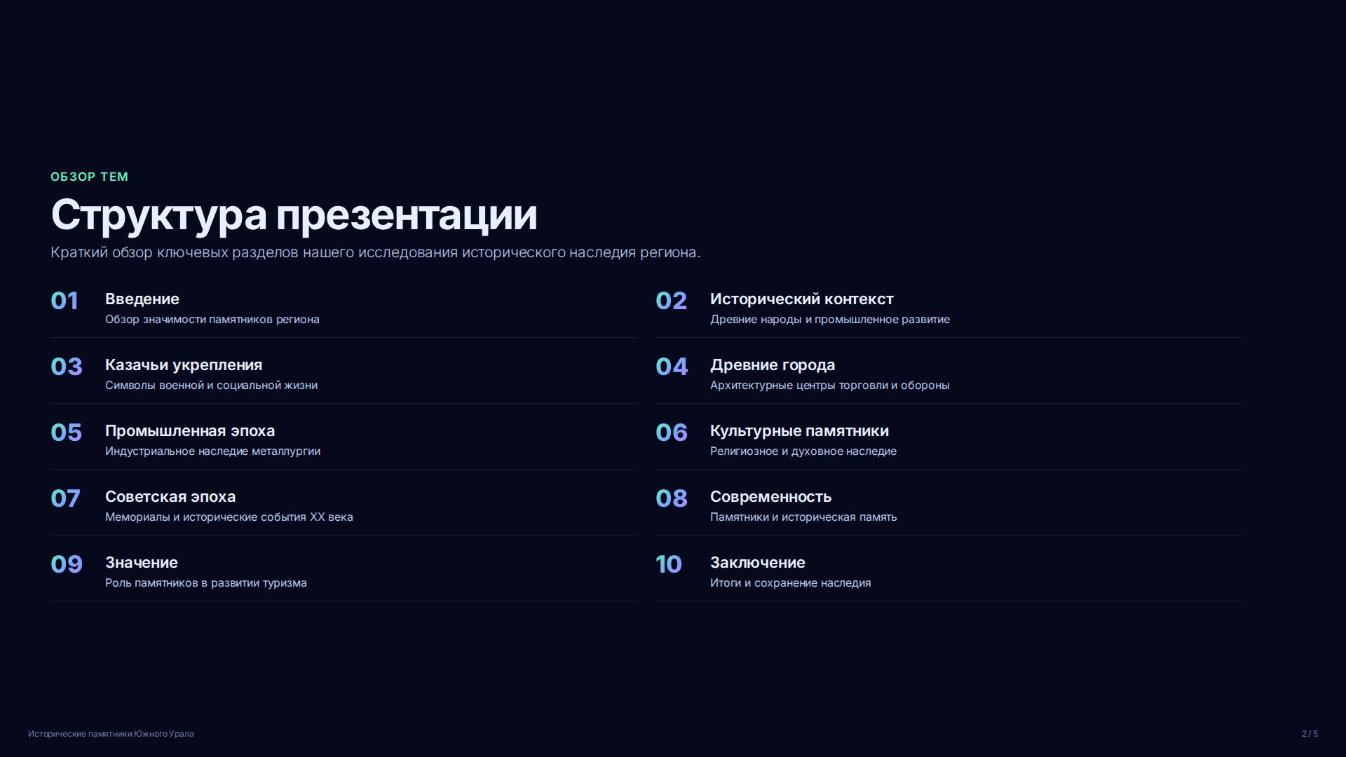 Слайд 2
