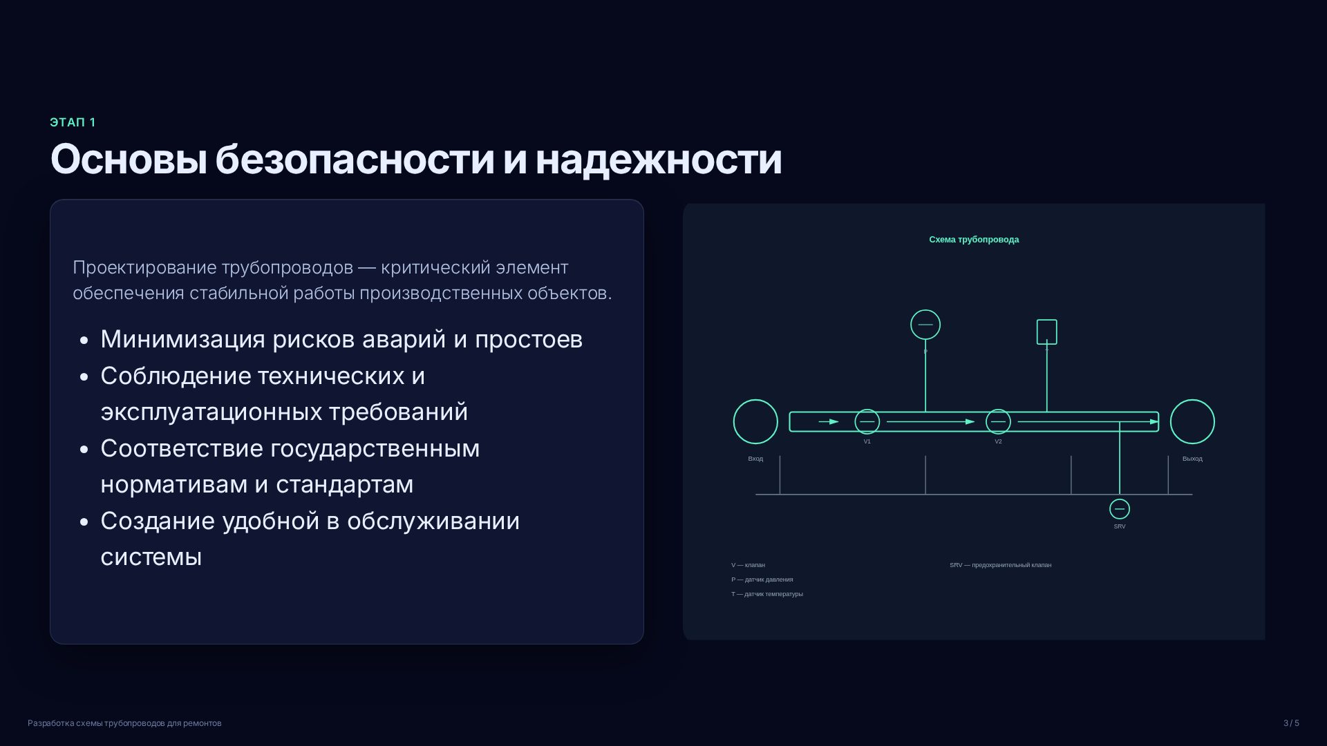 Слайд 3