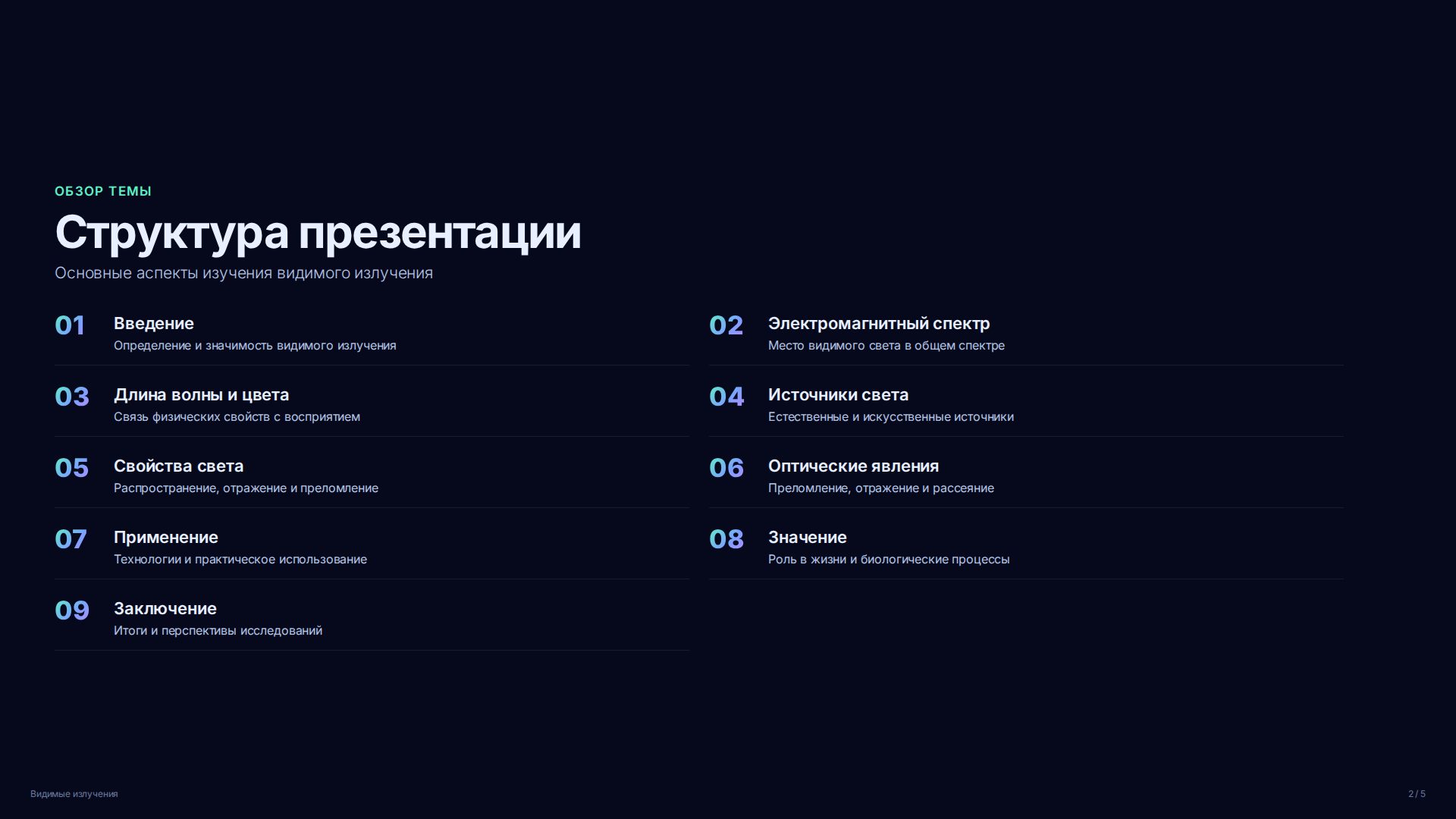 Слайд 2