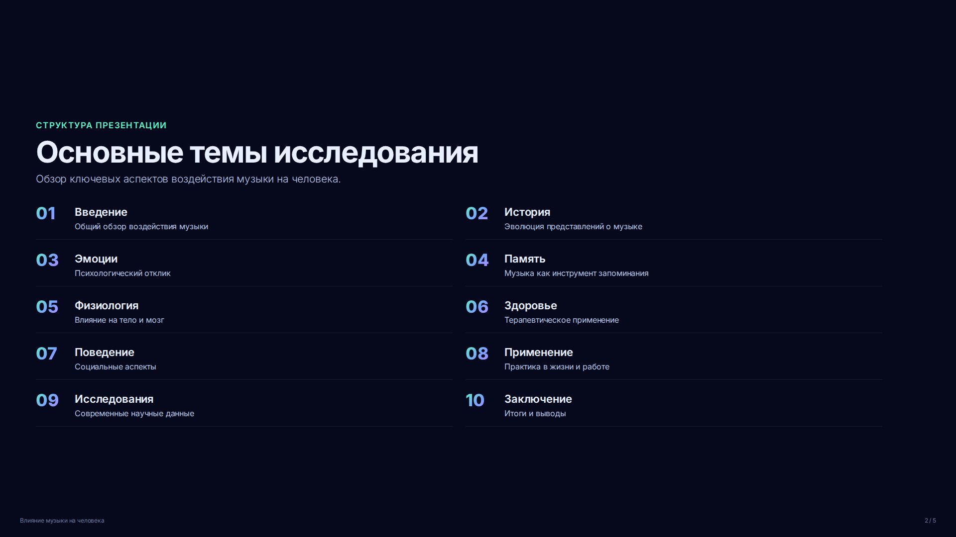 Слайд 2
