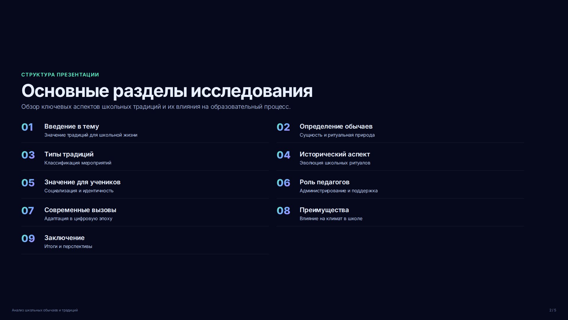 Слайд 2