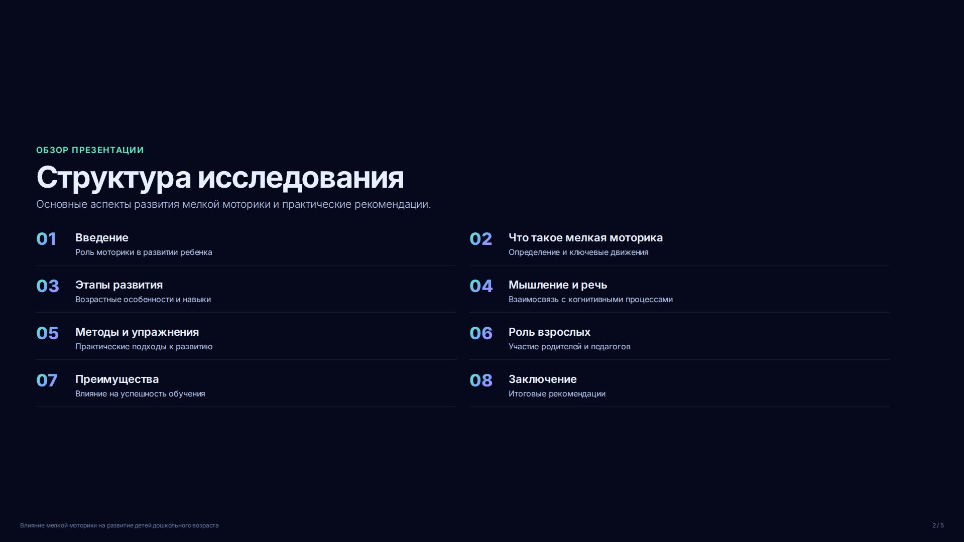 Слайд 2