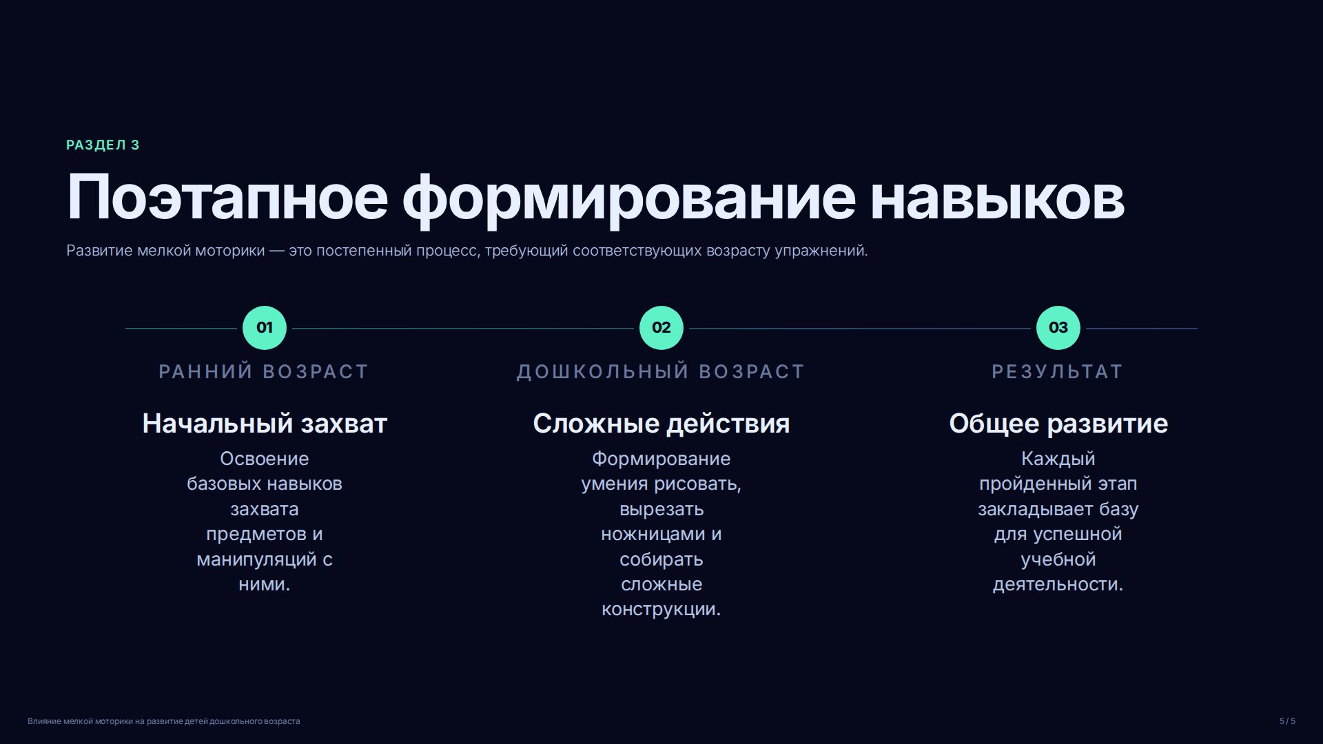 Слайд (заблокировано)