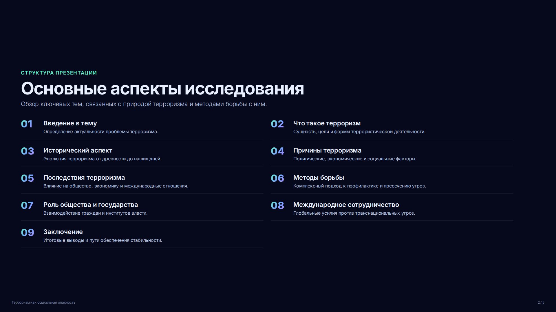 Слайд 2