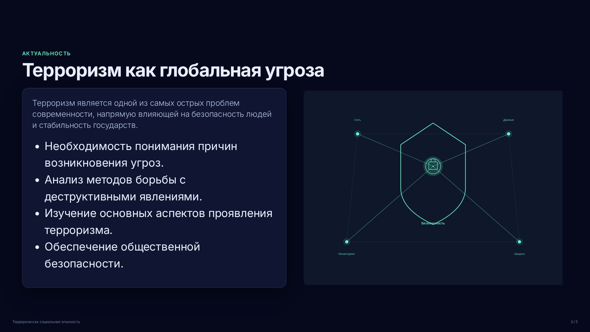 Слайд 3