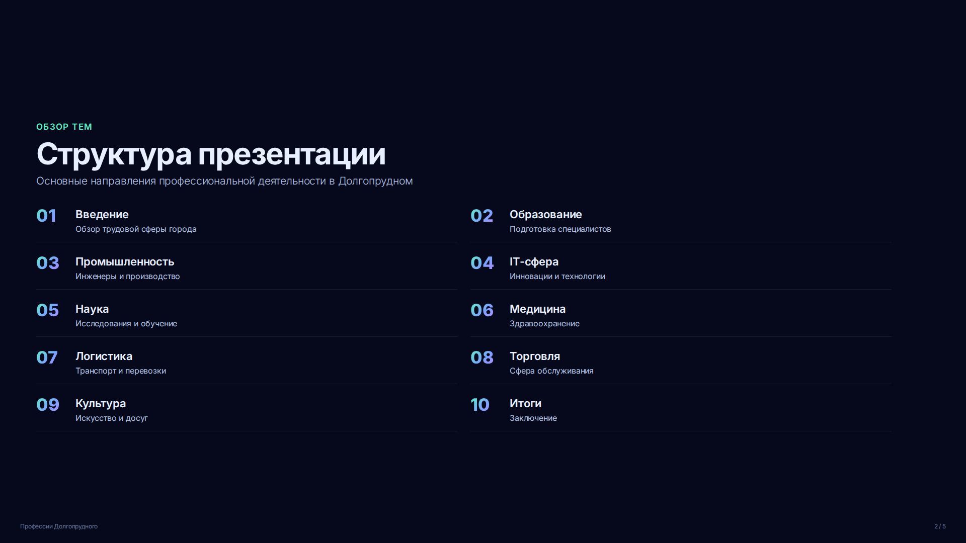 Слайд 2