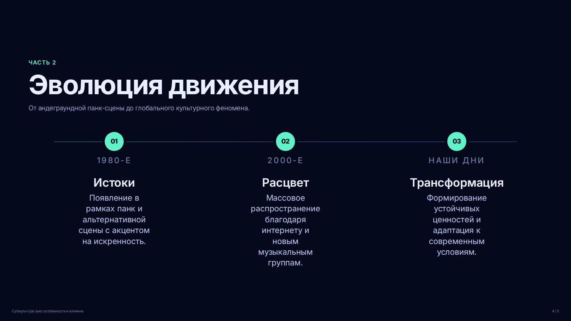 Слайд 4