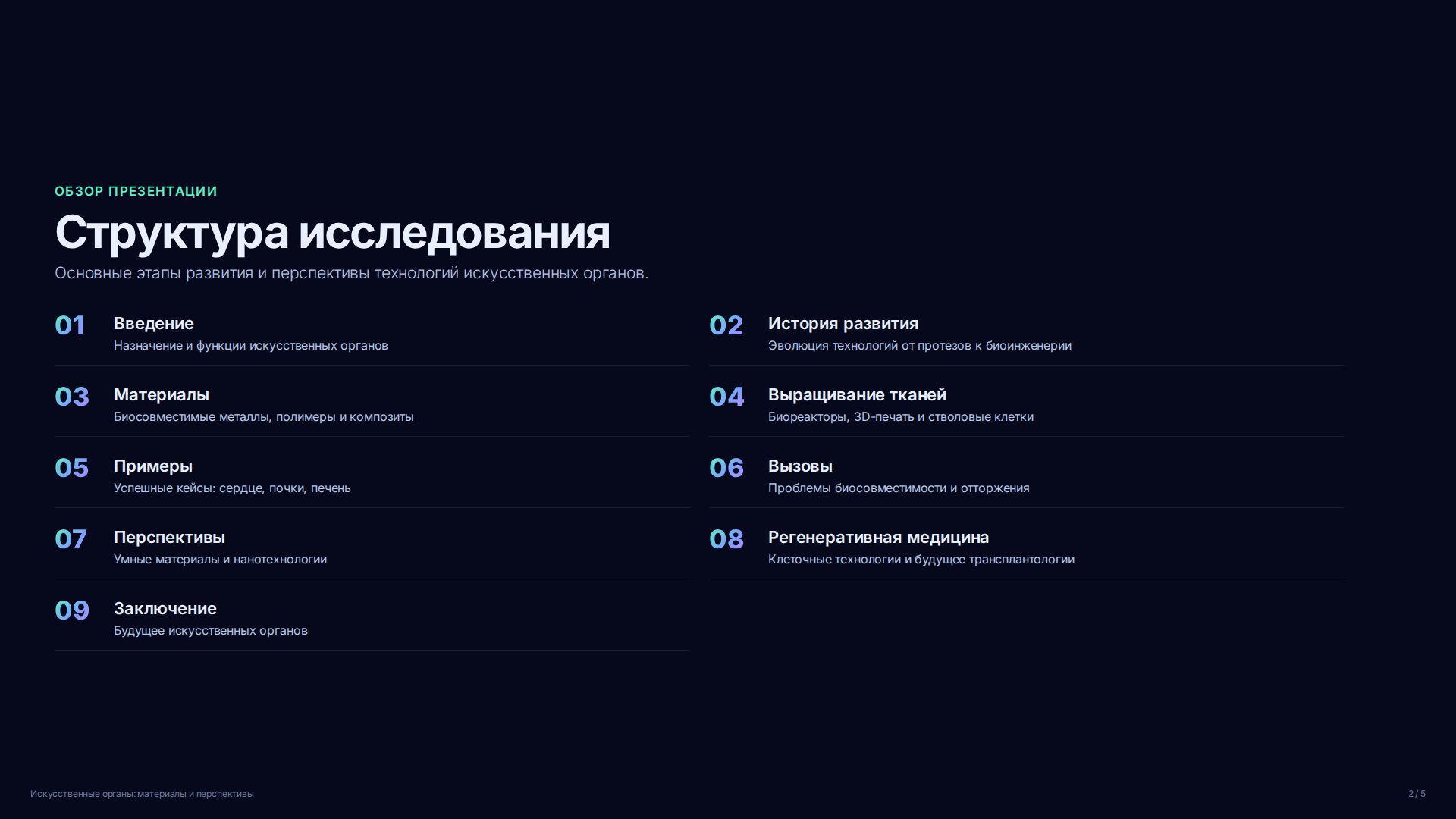 Слайд 2