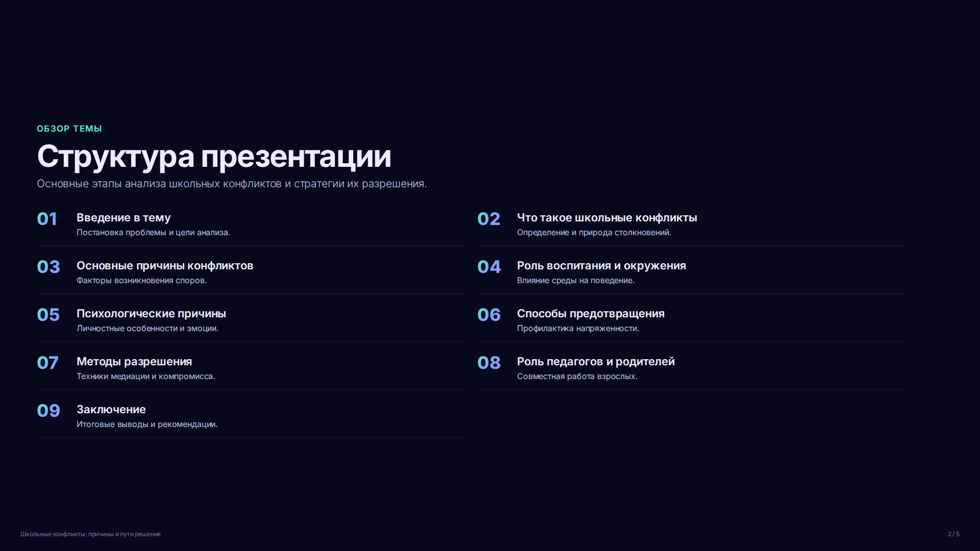 Слайд 2