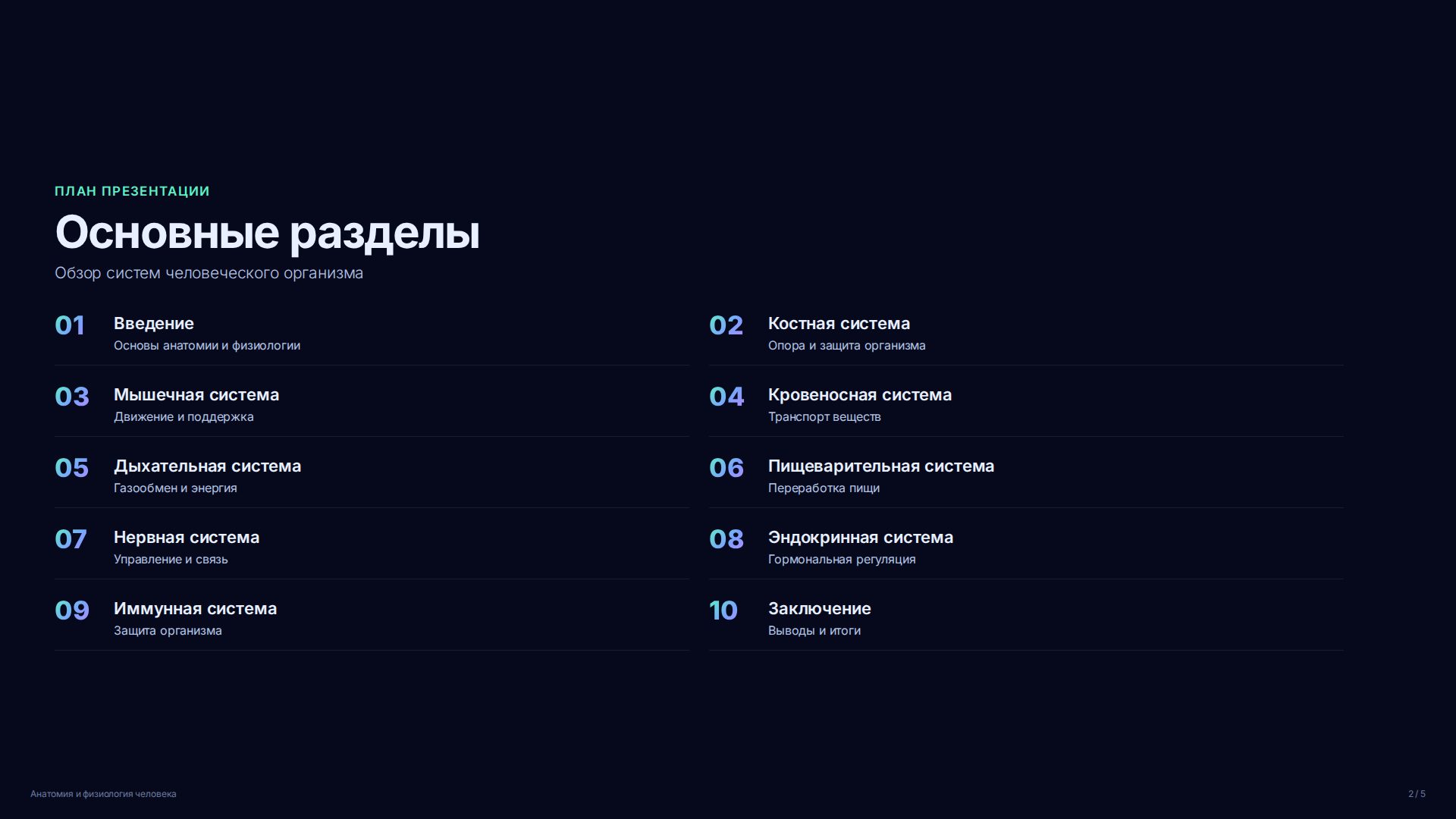 Слайд 2
