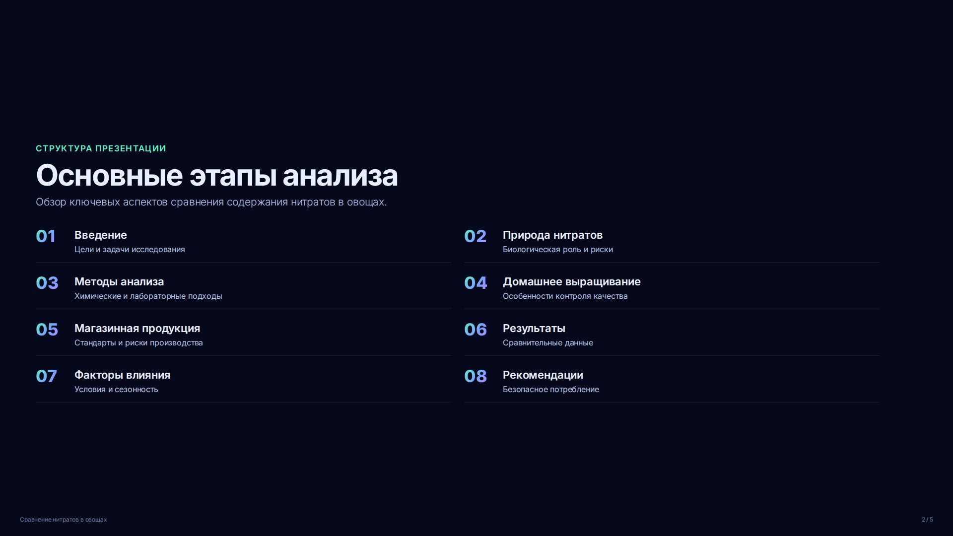 Слайд 2