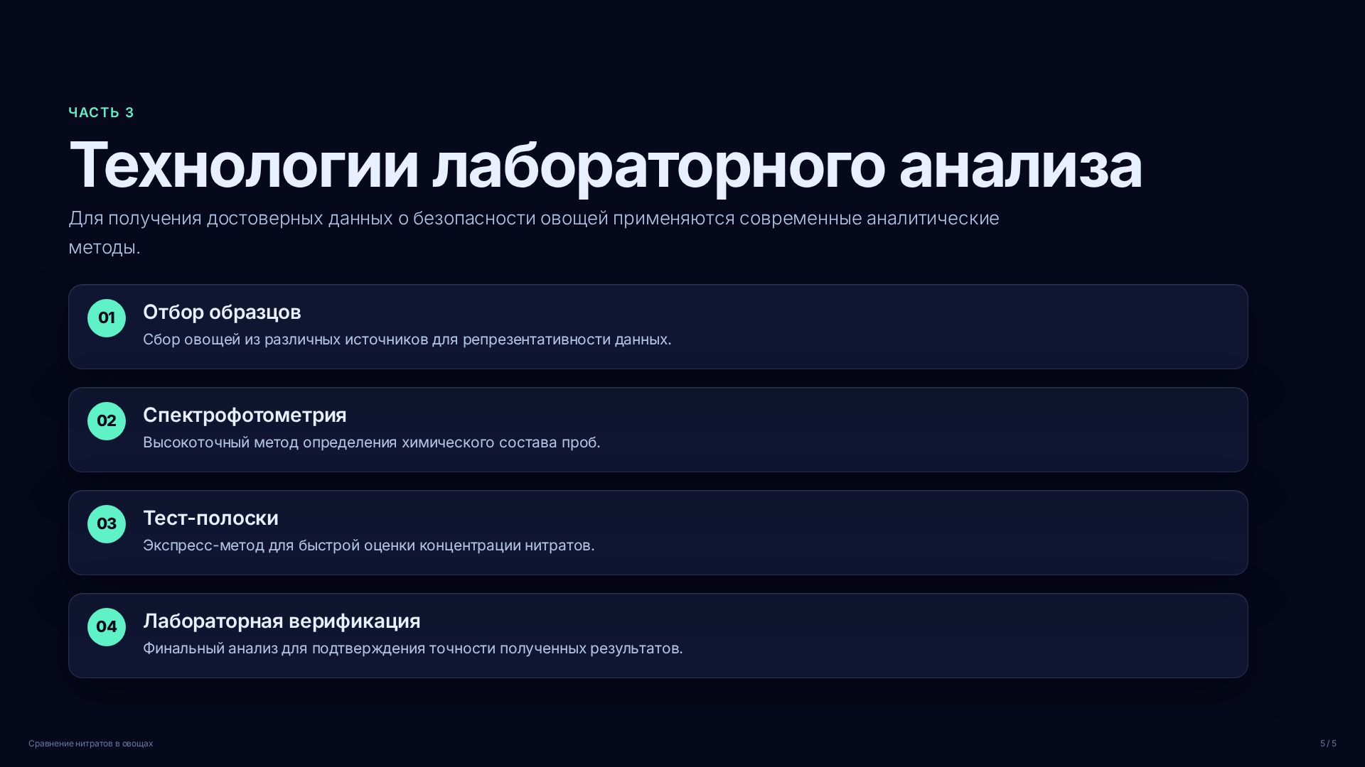 Слайд (заблокировано)