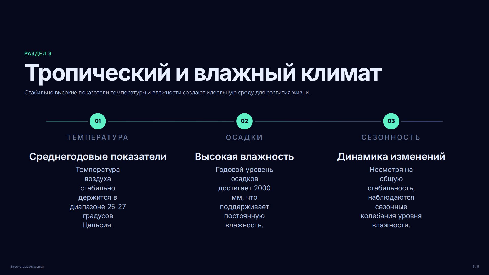 Слайд (заблокировано)