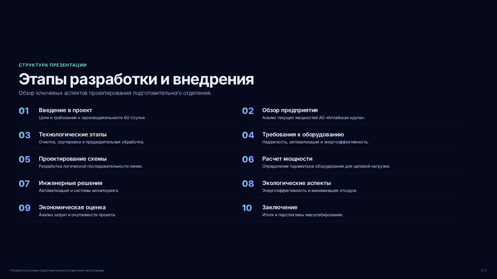 Слайд 2