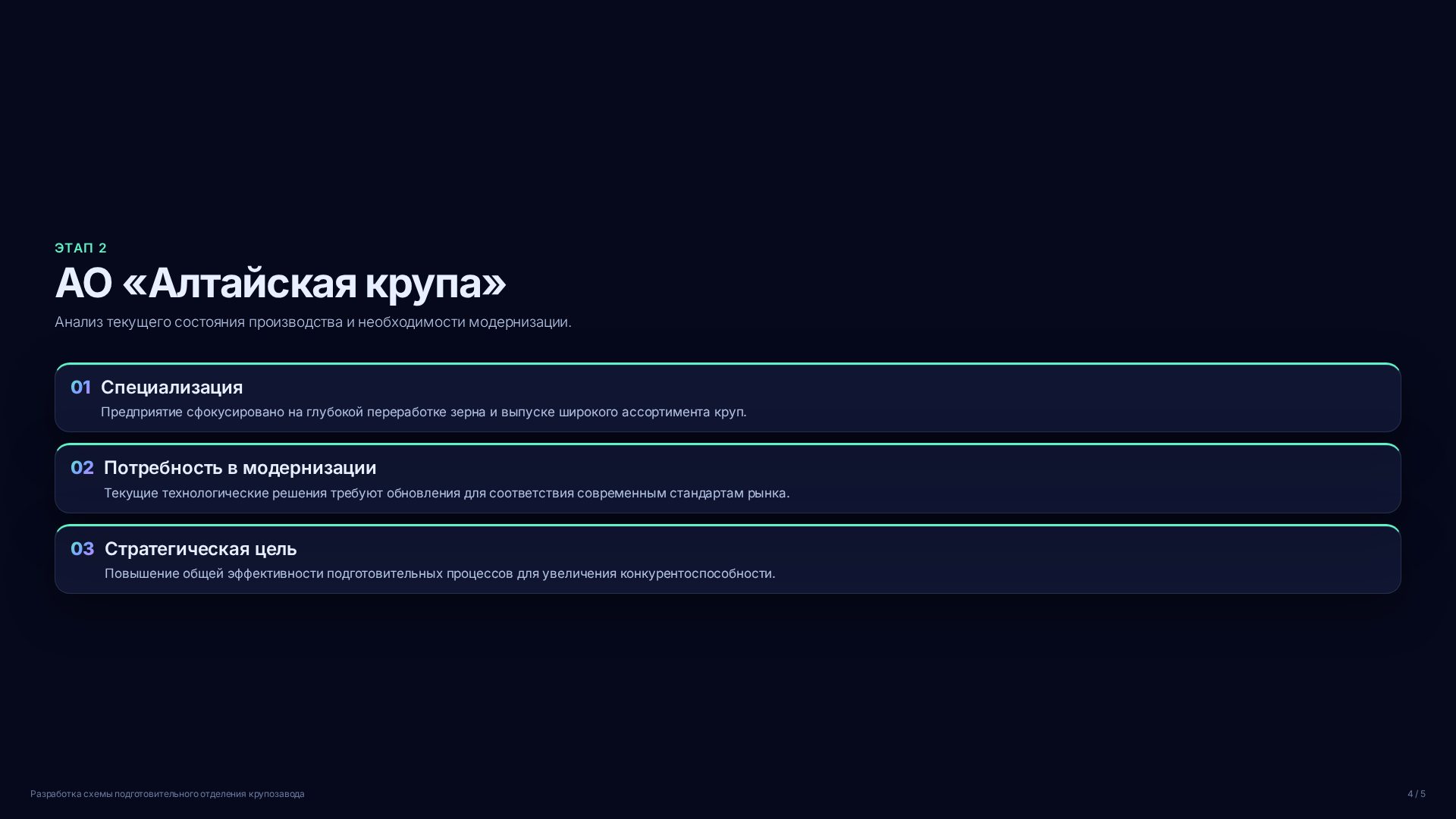 Слайд 4