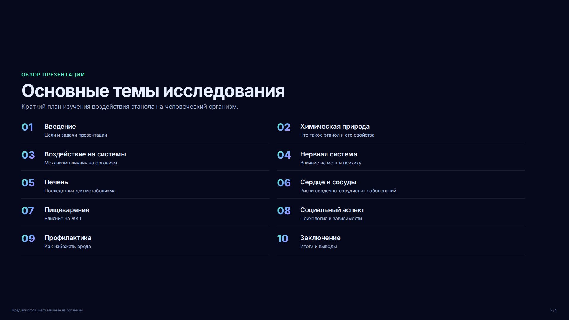 Слайд 2