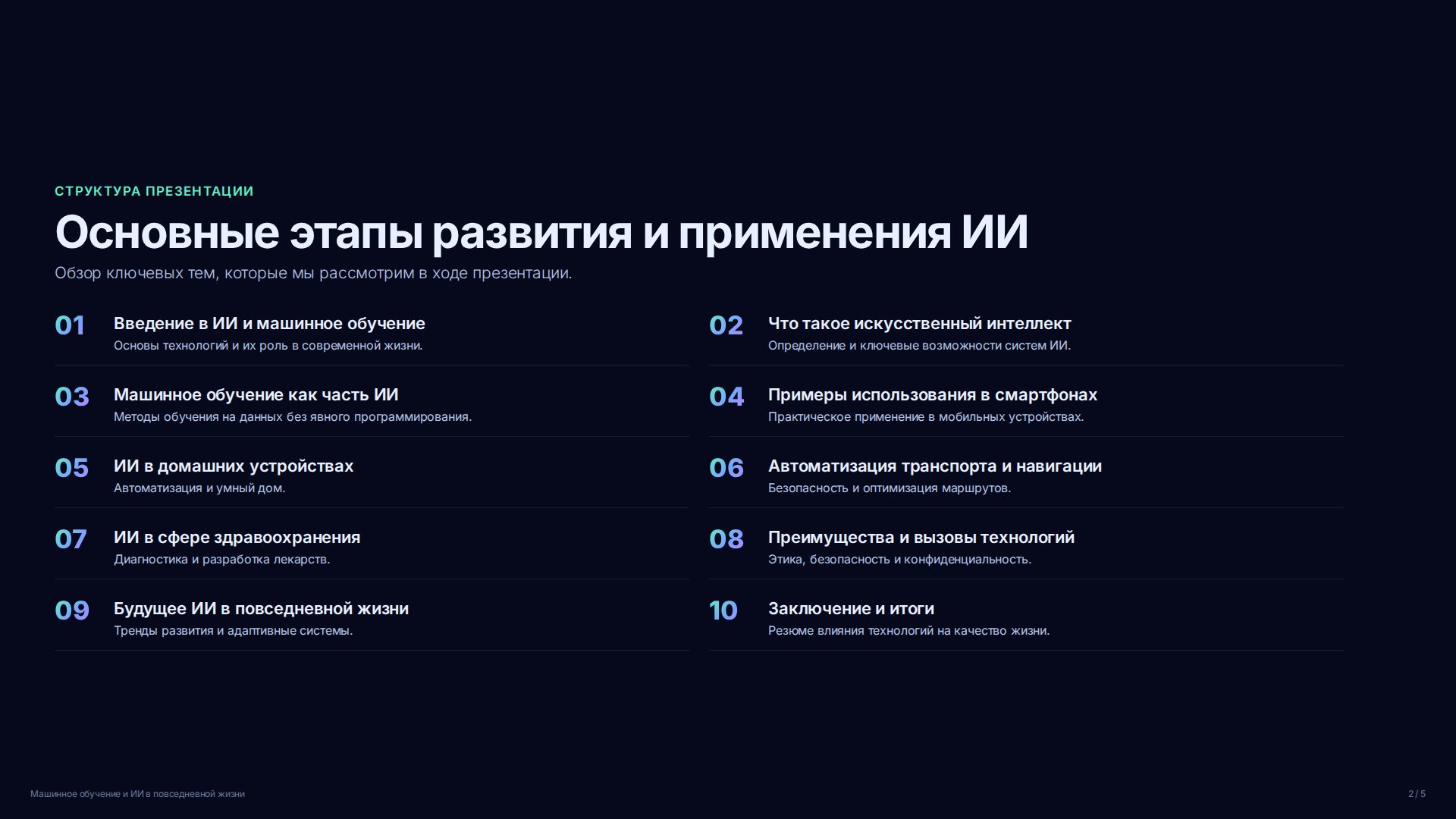 Слайд 2