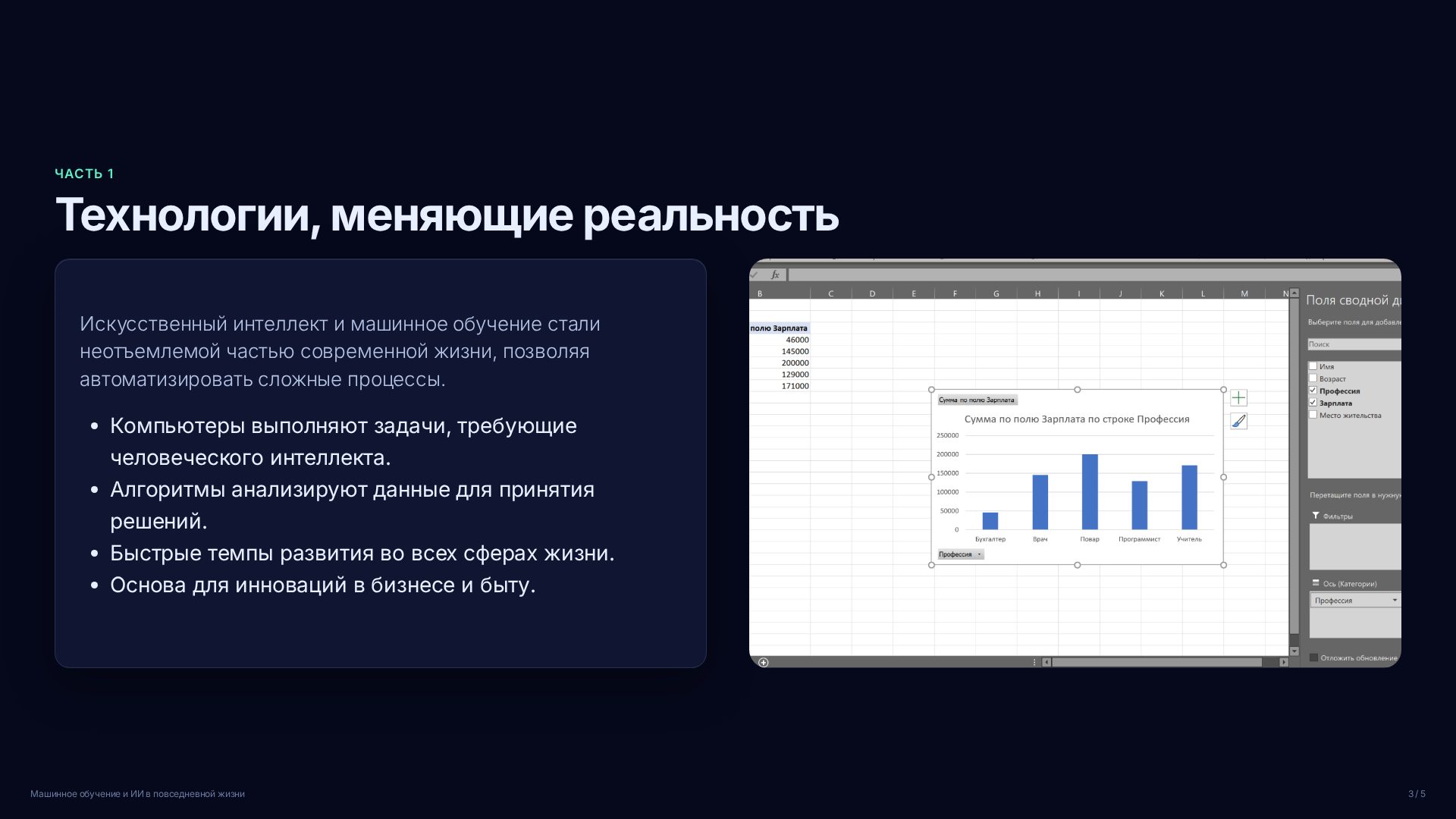 Слайд 3